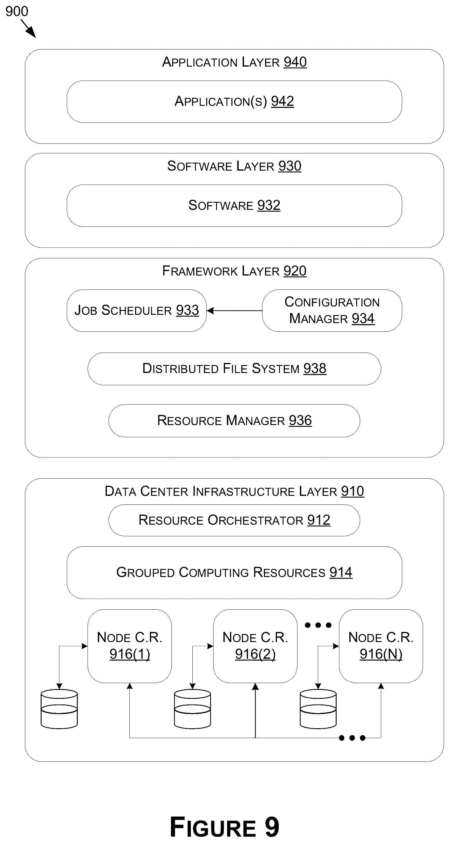 Patent US12367681 Figure 13 – Simulating viewpoint transformations for sensor independent scene understanding in autonomous systems