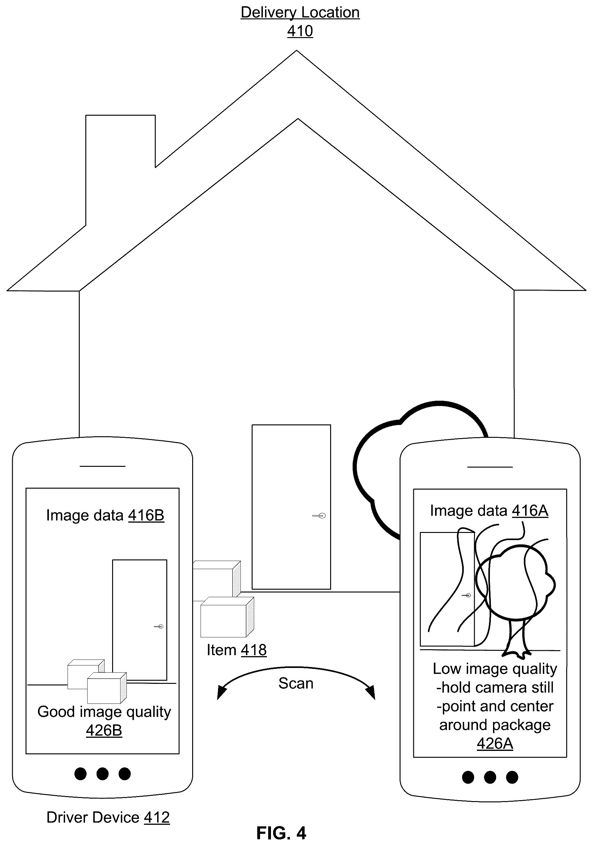 Patent US12367682 Figure 4 – Artificial intelligence (AI) models to improve image processing related to pre and post item deliveries