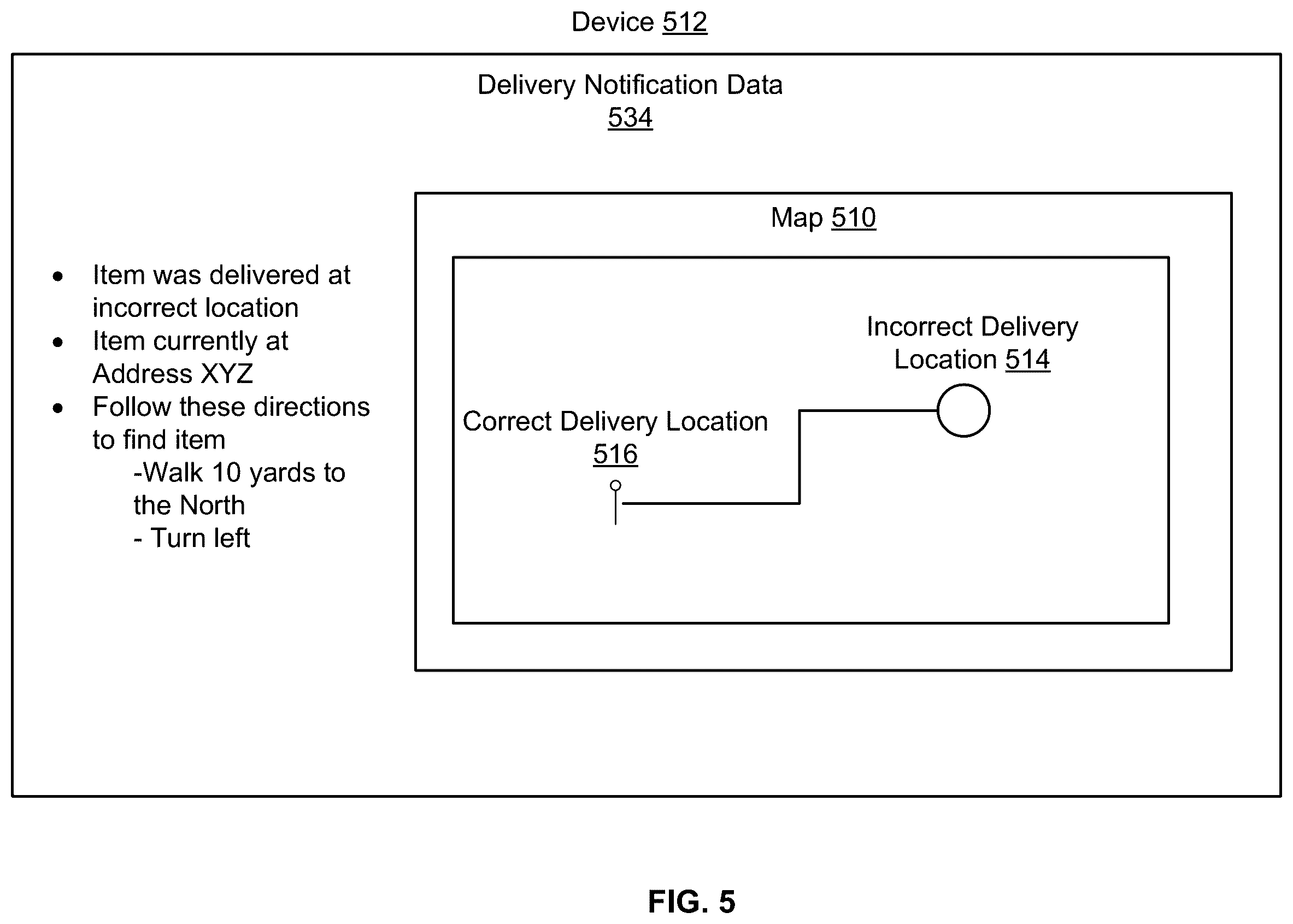 Patent US12367682 Figure 5 – Artificial intelligence (AI) models to improve image processing related to pre and post item deliveries