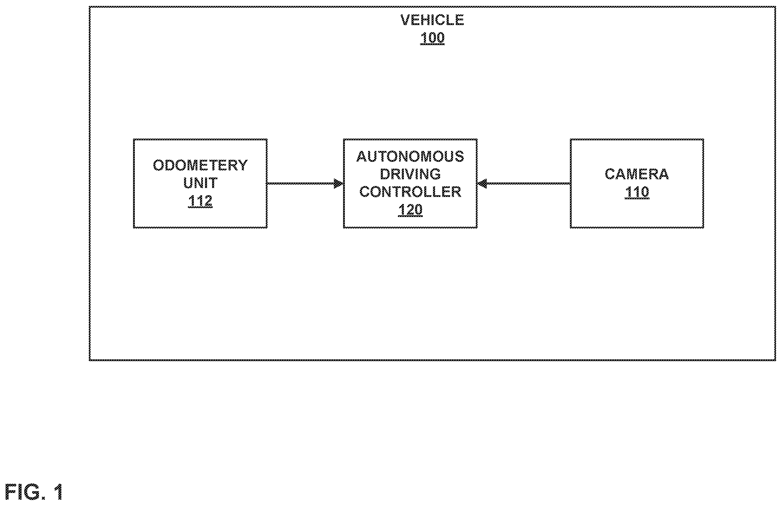 Patent US12367683 Figure 1 – Efficient construction and consumption of auxiliary channels in convolutional neural networks