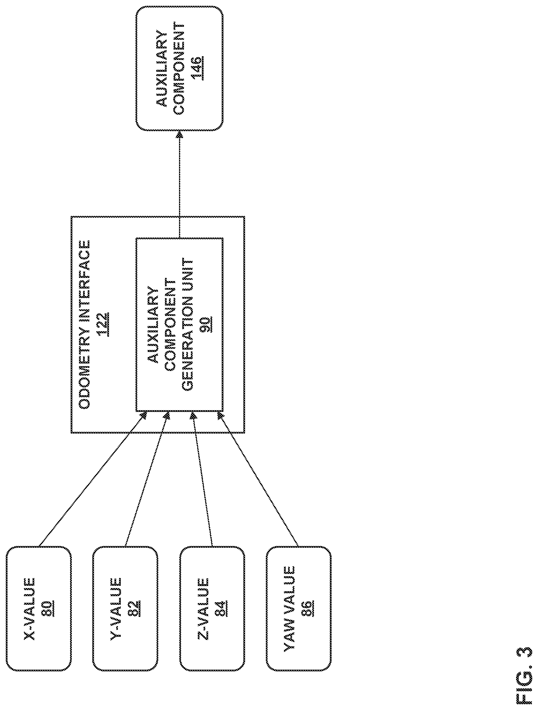 Patent US12367683 Figure 3 – Efficient construction and consumption of auxiliary channels in convolutional neural networks