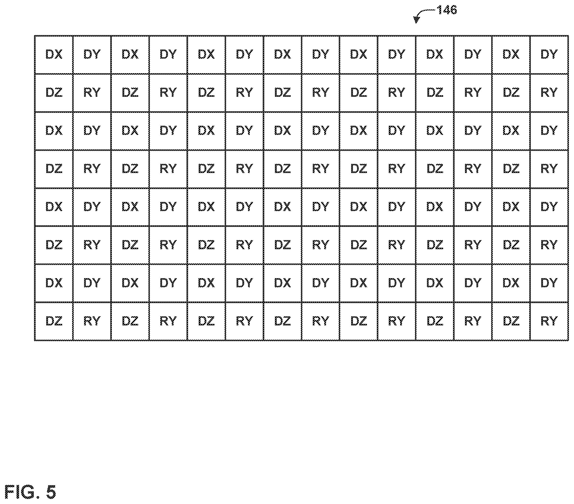 Patent US12367683 Figure 5 – Efficient construction and consumption of auxiliary channels in convolutional neural networks