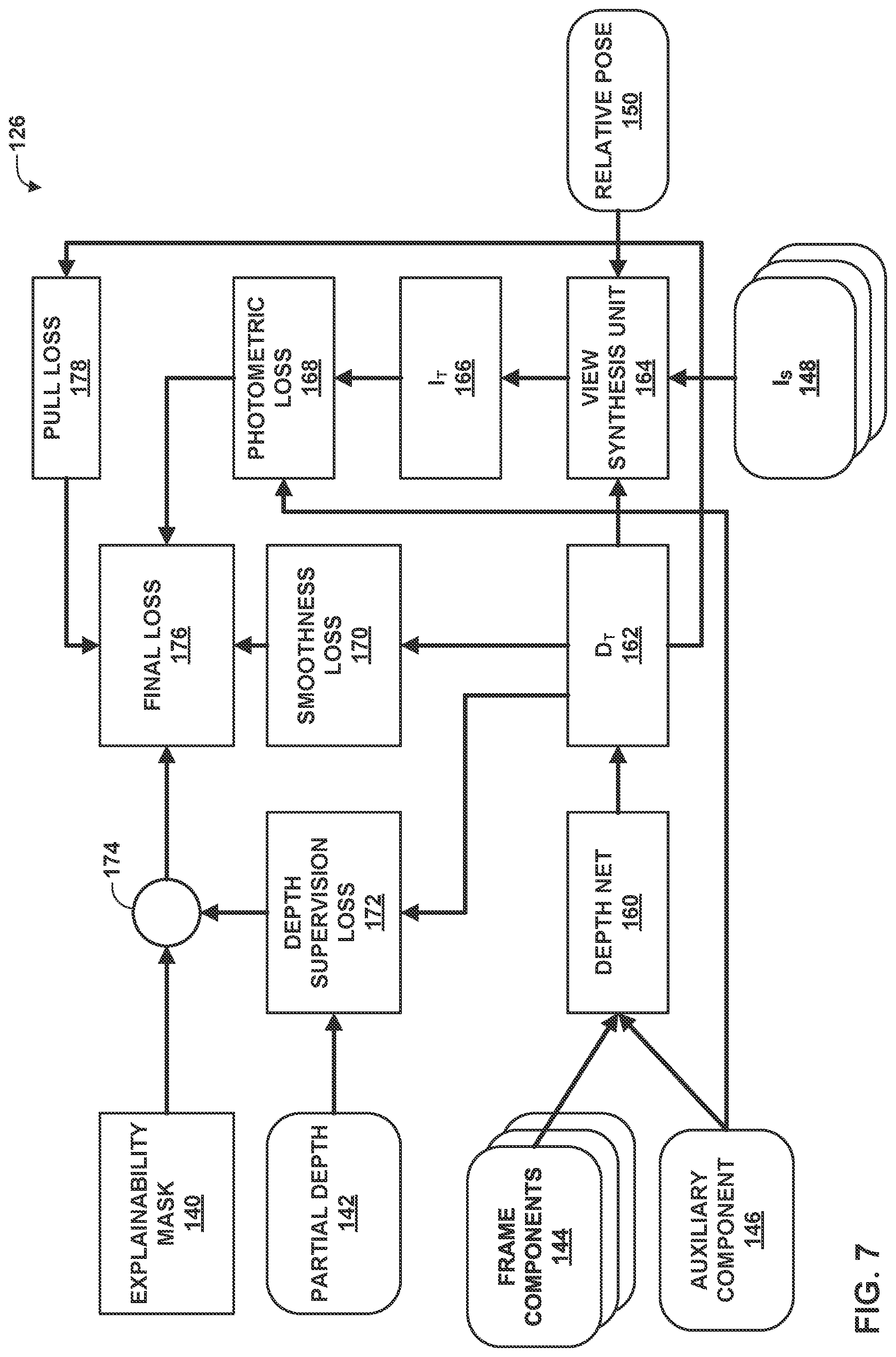 Patent US12367683 Figure 7 – Efficient construction and consumption of auxiliary channels in convolutional neural networks