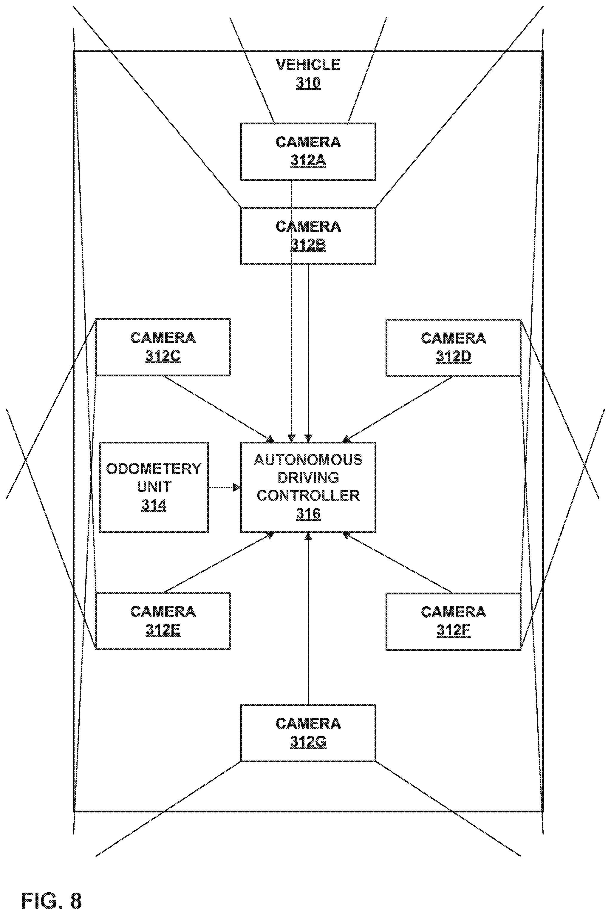 Patent US12367683 Figure 8 – Efficient construction and consumption of auxiliary channels in convolutional neural networks