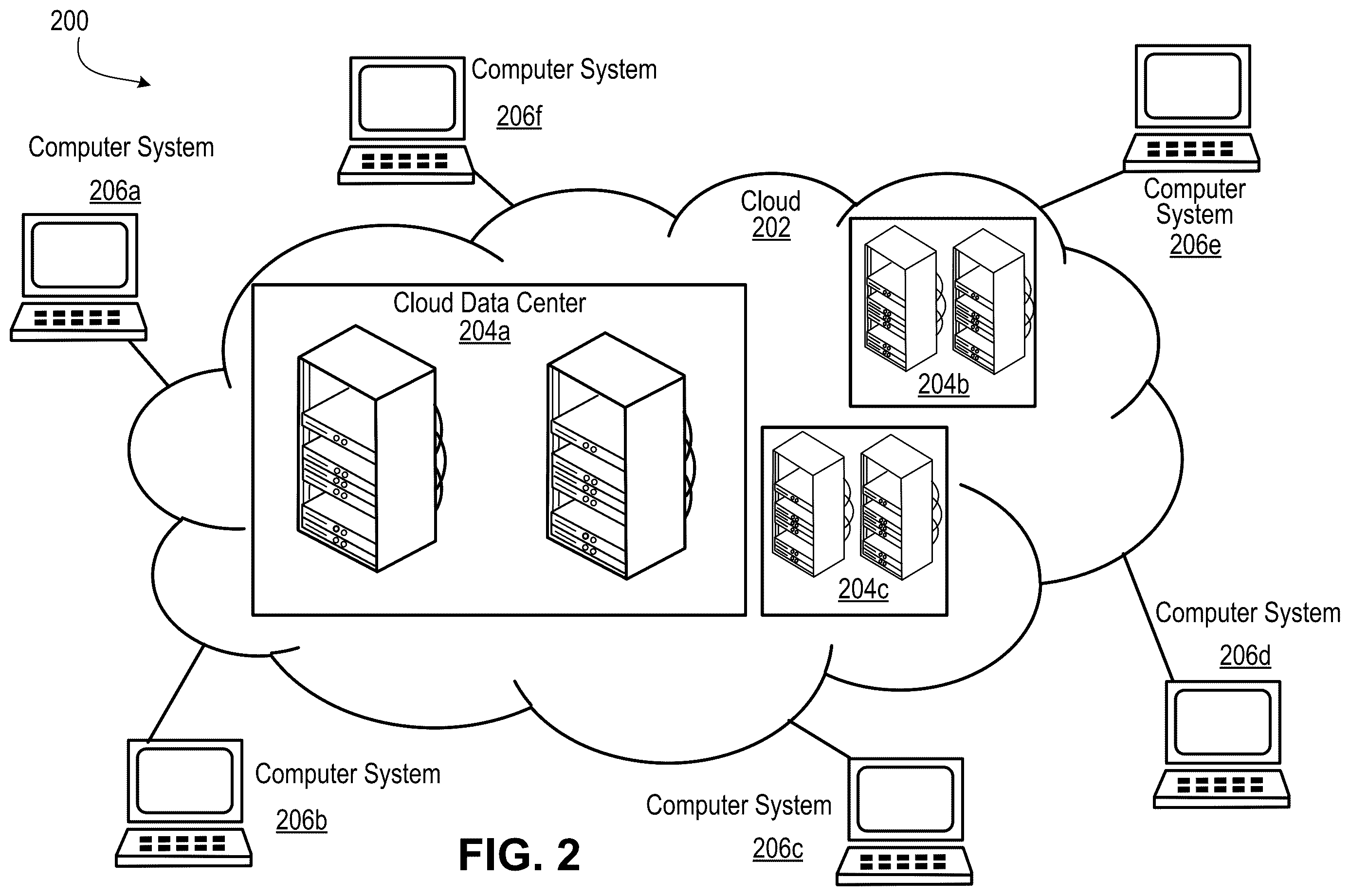 Patent US12367684 Figure 2 – Identifying objects using LiDAR