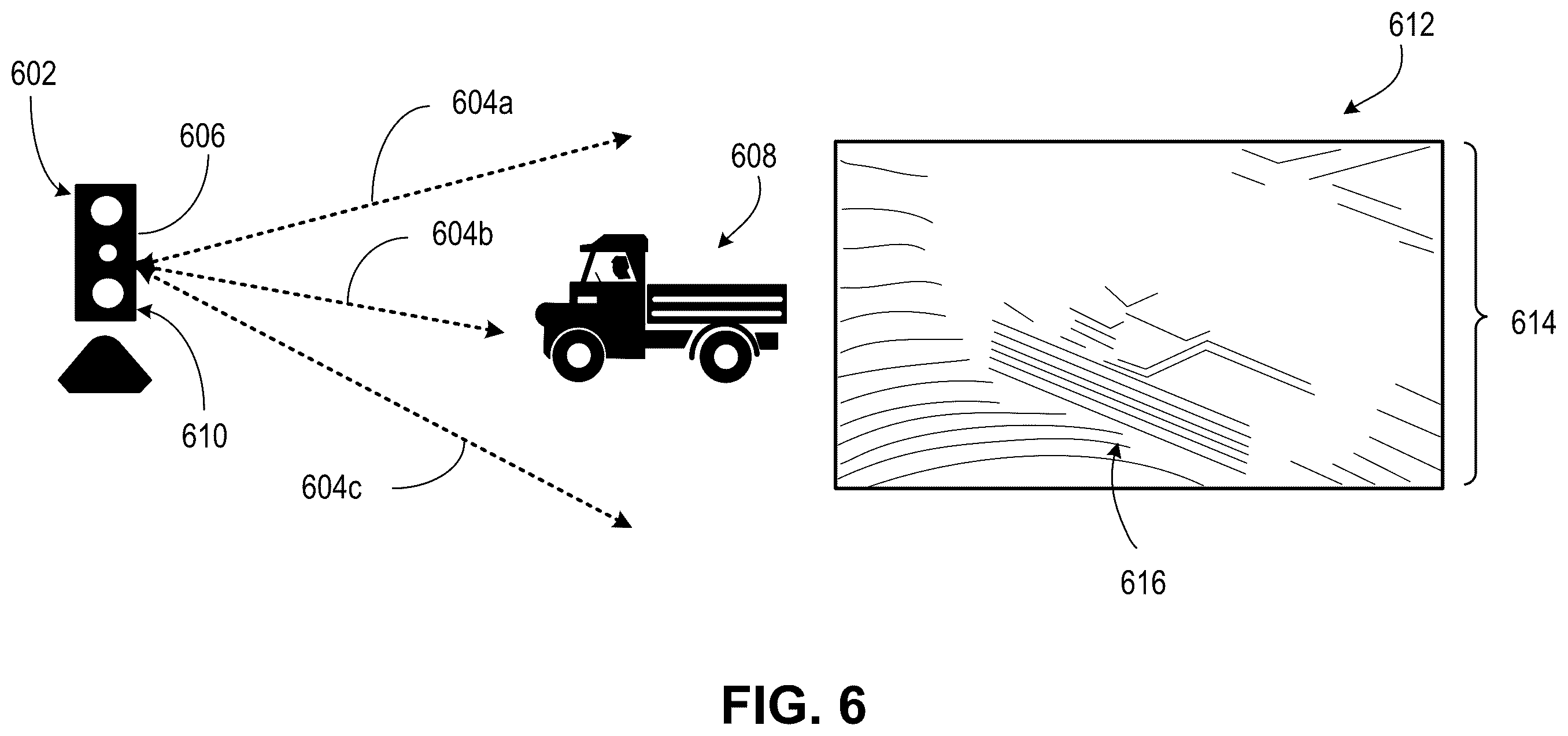 Patent US12367684 Figure 6 – Identifying objects using LiDAR