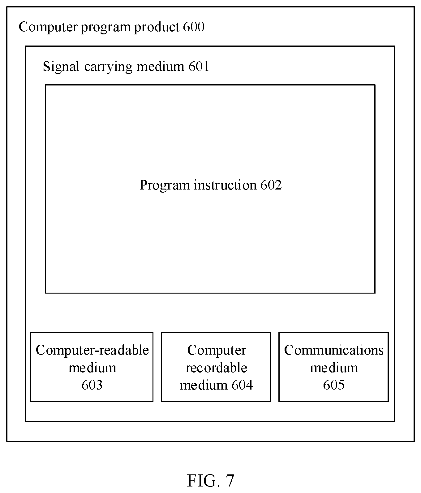 Patent US12367686 Figure 6 – Road structure detection method and apparatus