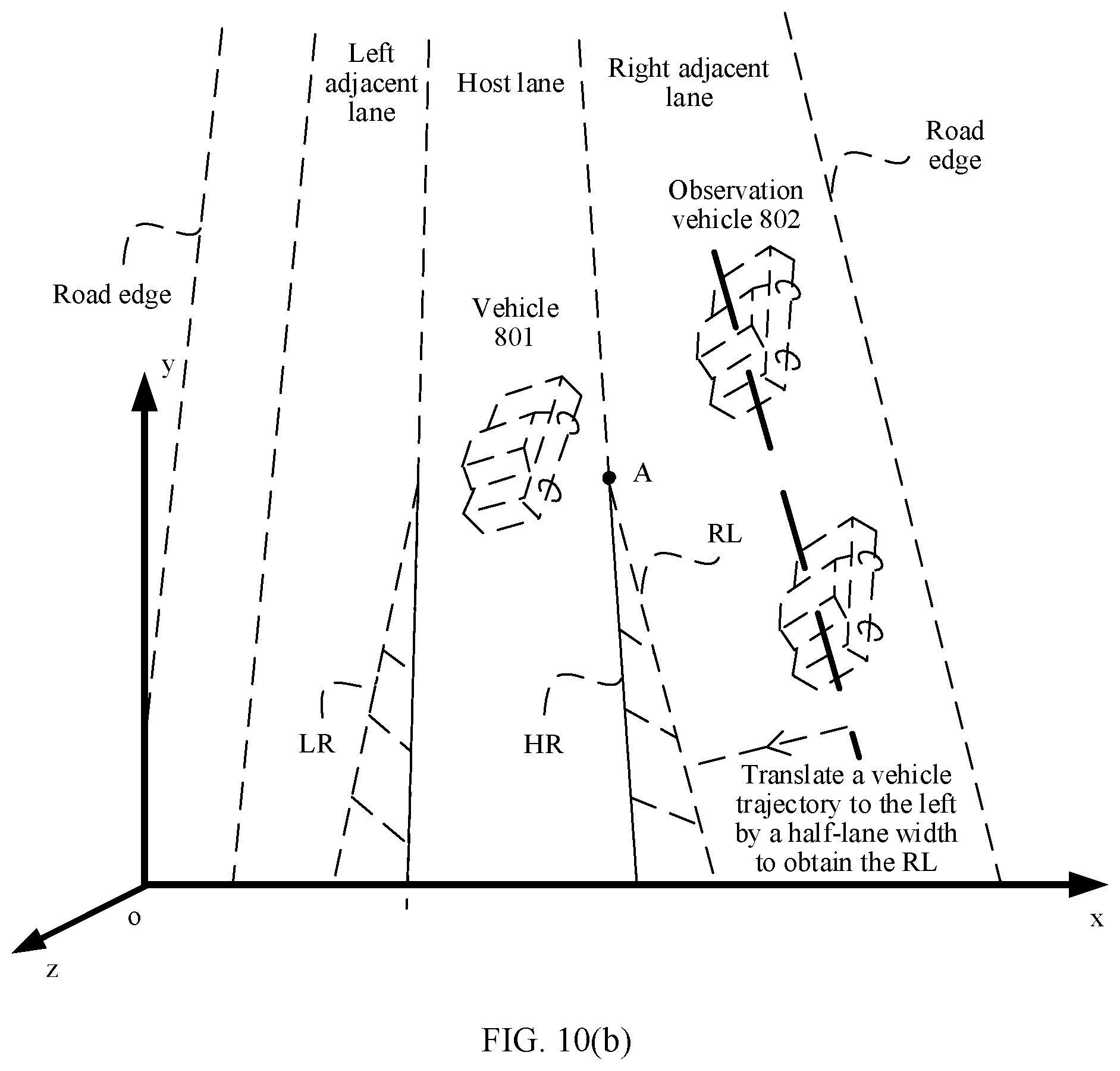 Patent US12367686 Figure 10 – Road structure detection method and apparatus