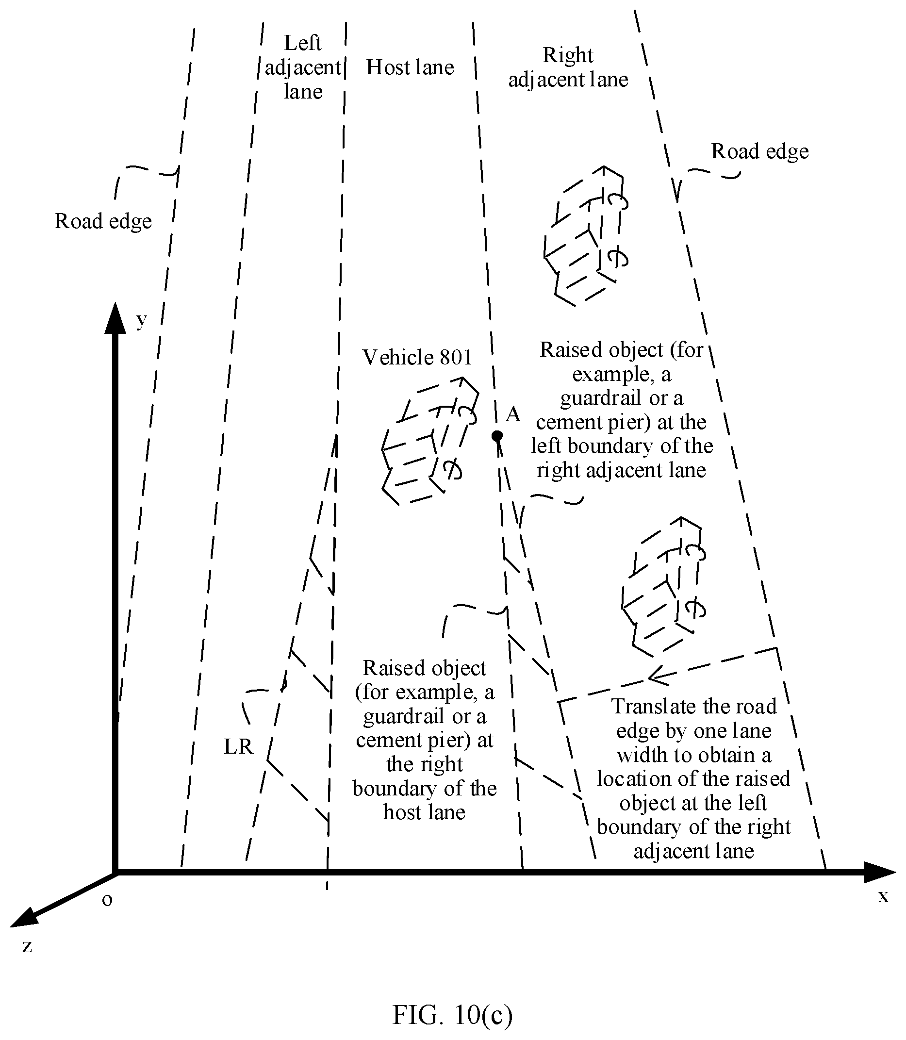 Patent US12367686 Figure 11 – Road structure detection method and apparatus