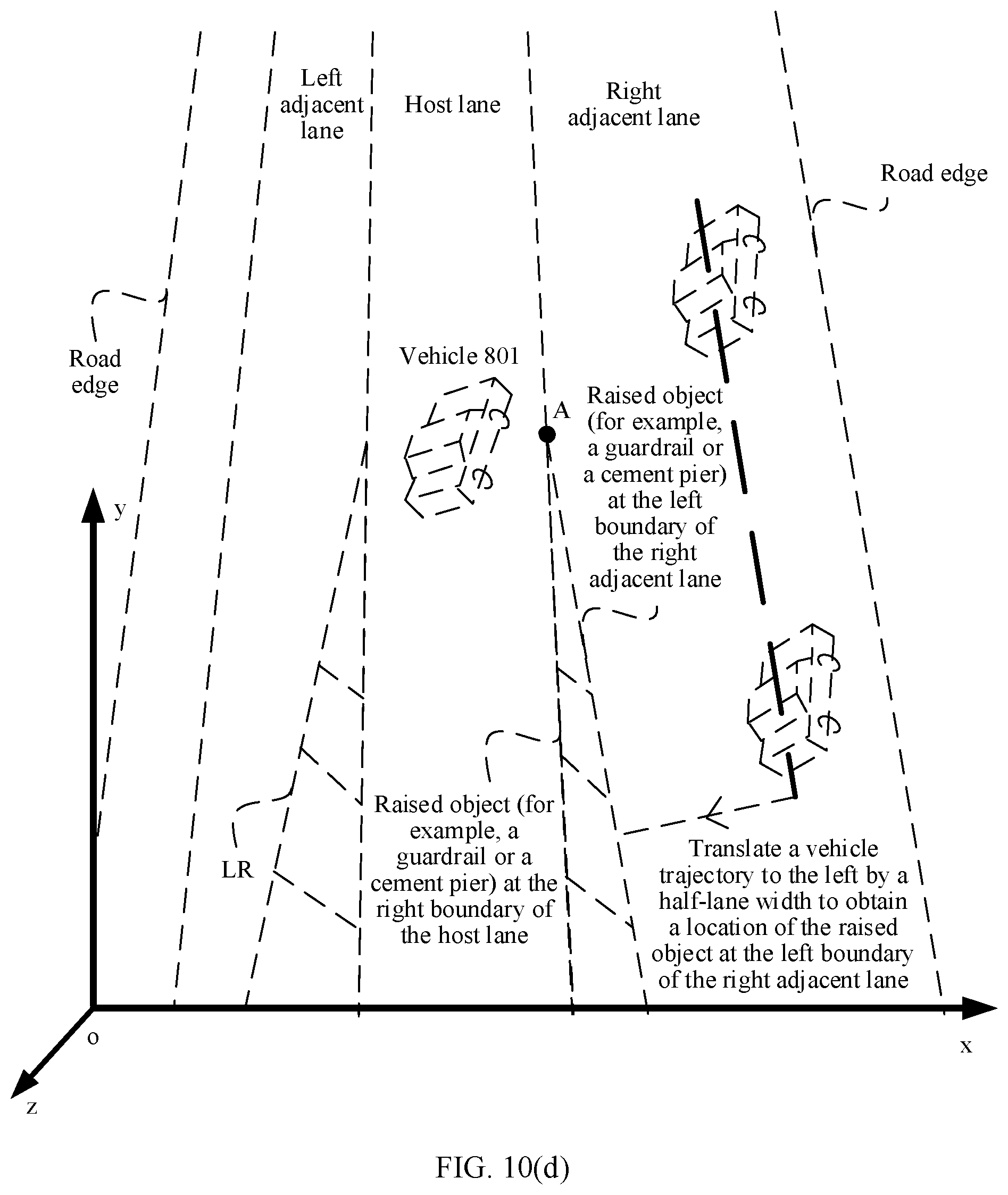 Patent US12367686 Figure 12 – Road structure detection method and apparatus