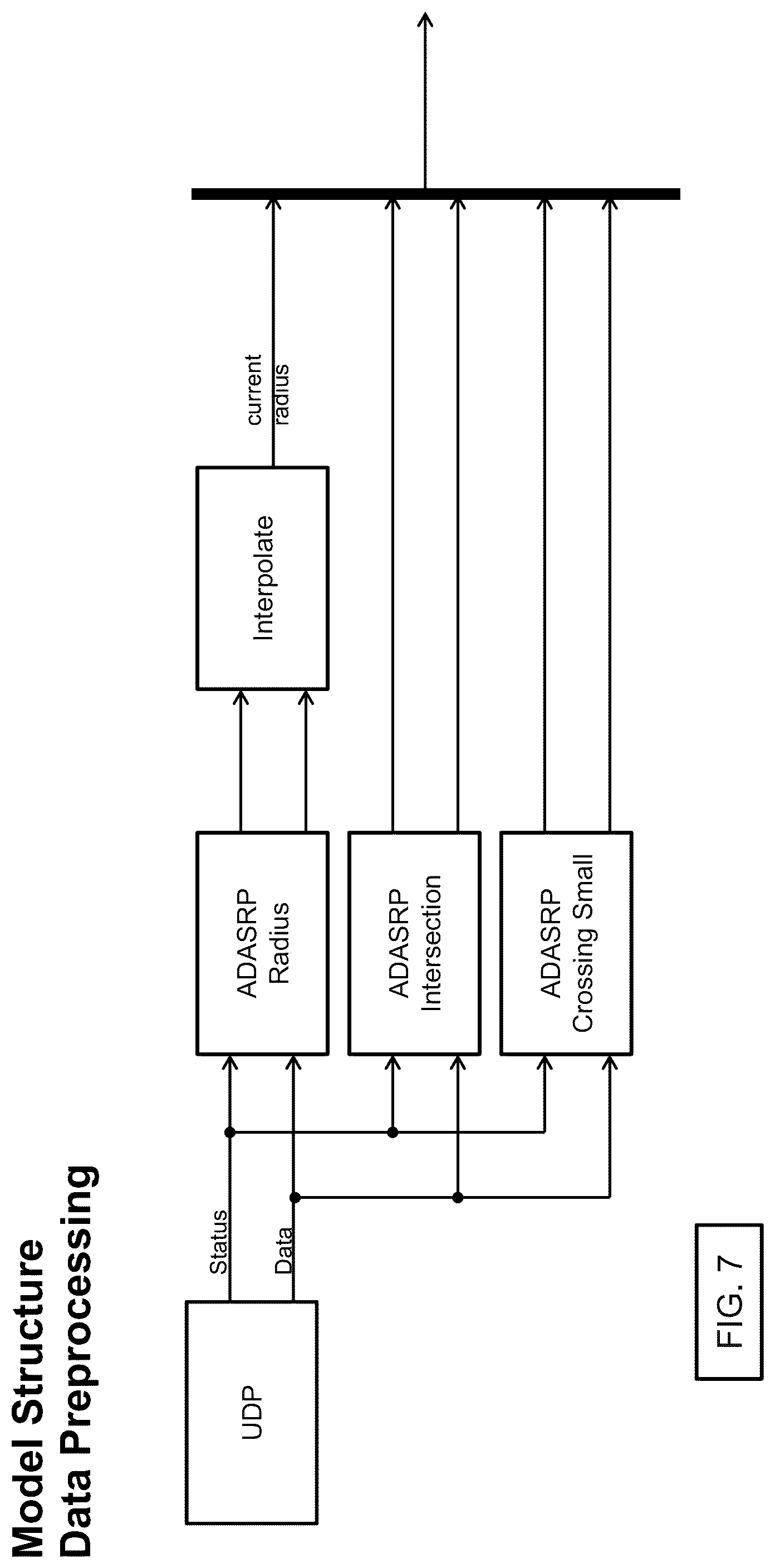 Patent US12367687 Figure 7 – Vehicular lane keeping system