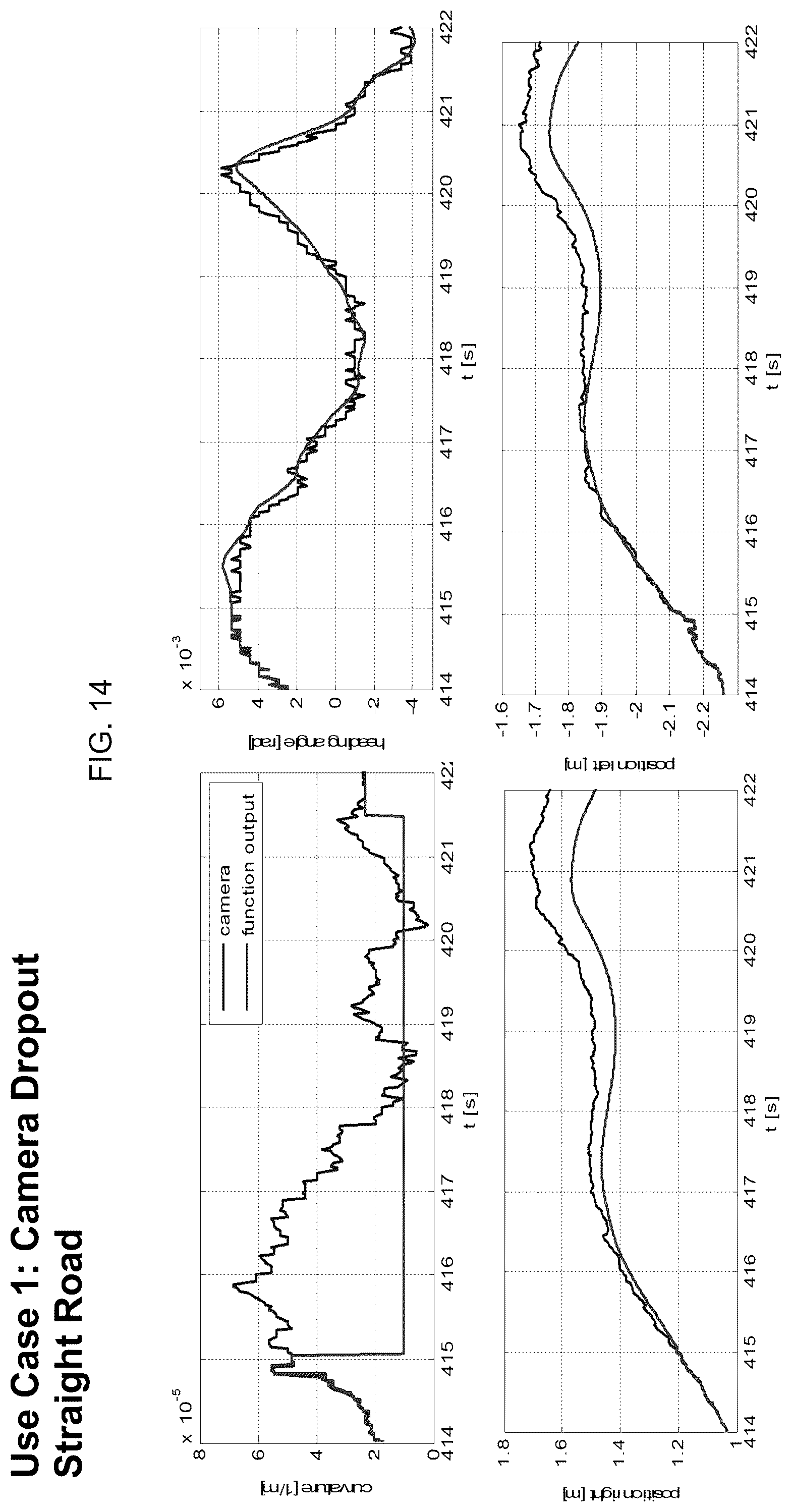 Patent US12367687 Figure 14 – Vehicular lane keeping system