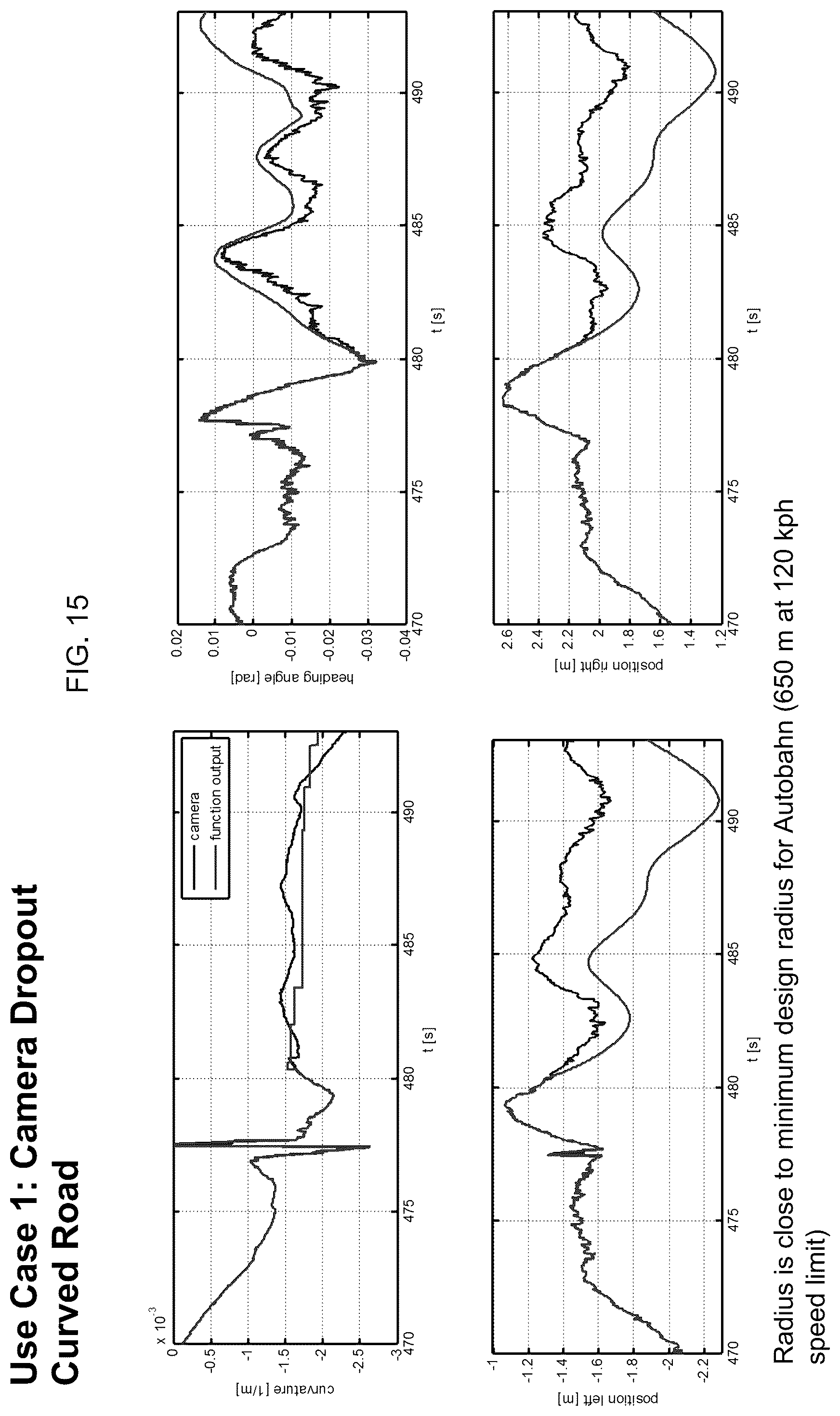 Patent US12367687 Figure 15 – Vehicular lane keeping system