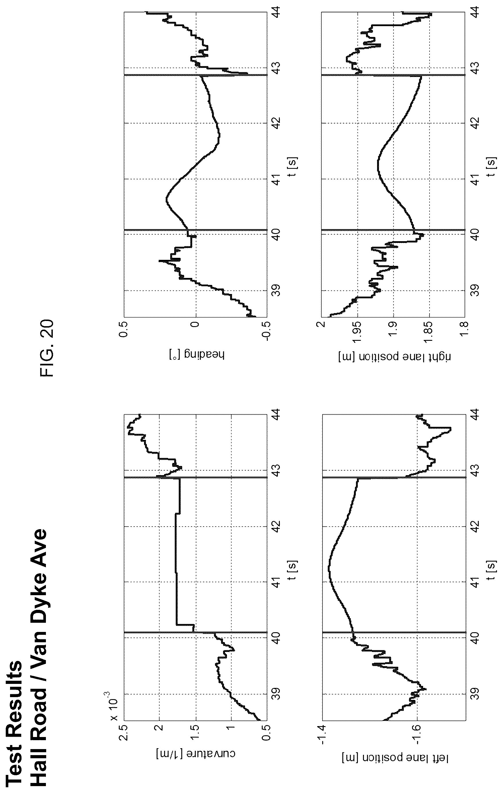 Patent US12367687 Figure 20 – Vehicular lane keeping system
