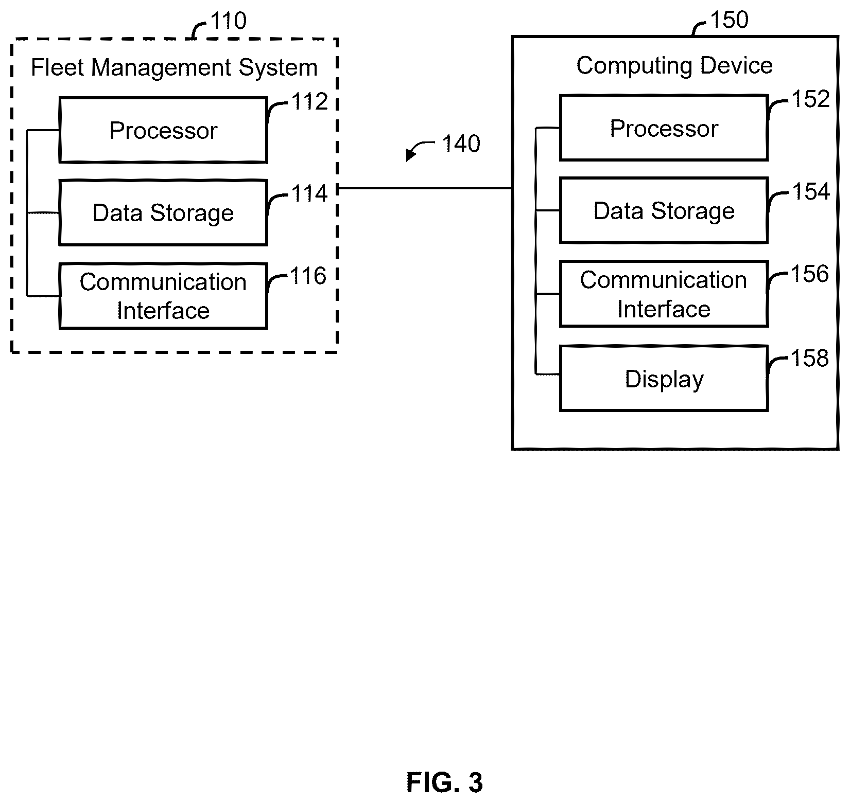 Patent US12367688 Figure 3 – Systems and methods for detecting bad telematics device installations