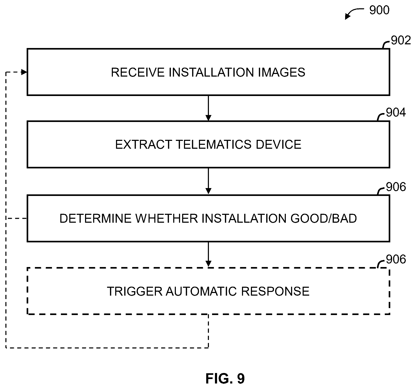 Patent US12367688 Figure 16 – Systems and methods for detecting bad telematics device installations