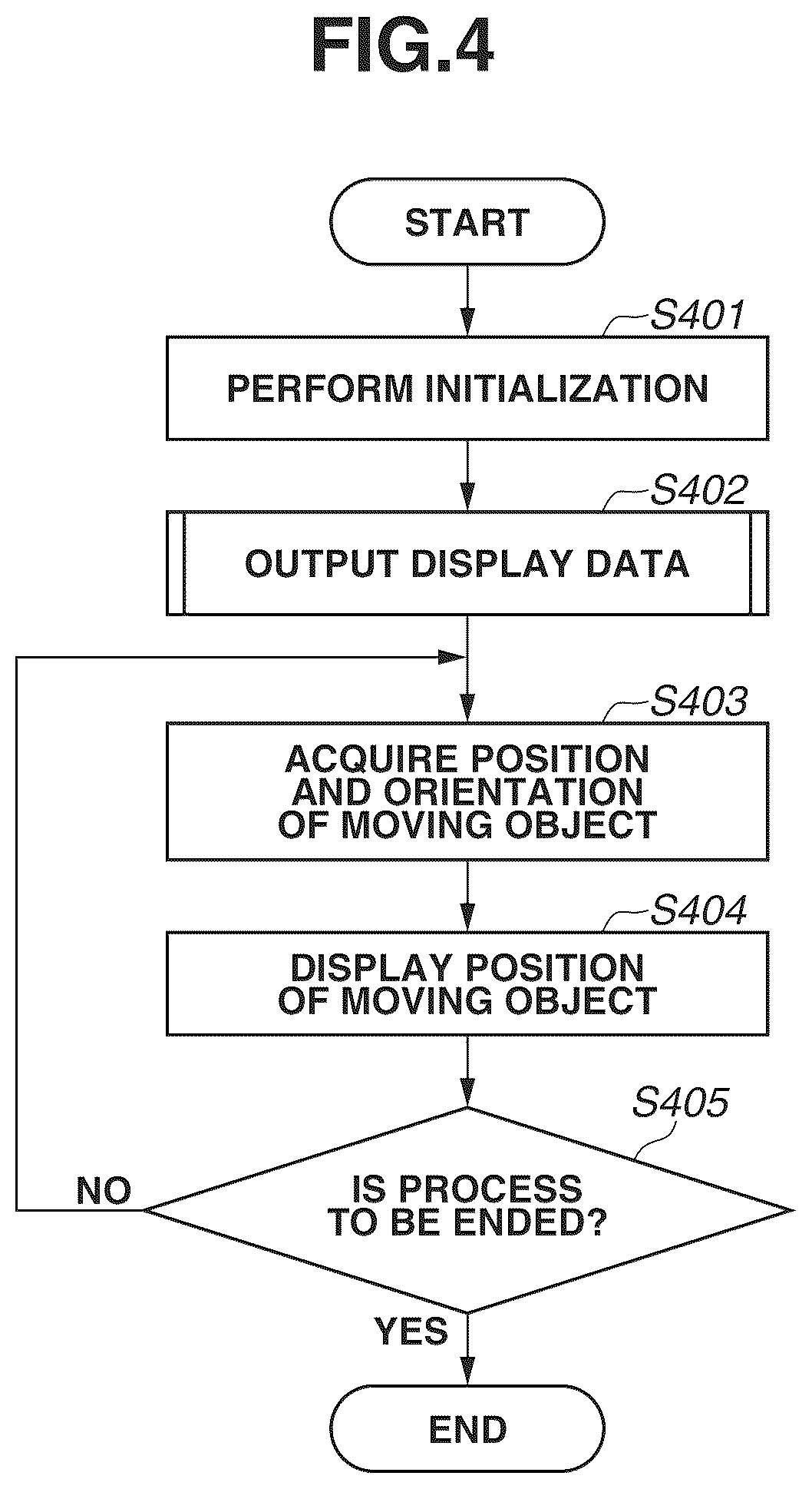 Patent US12367689 Figure 4 – Information processing apparatus, information processing method, and recording medium