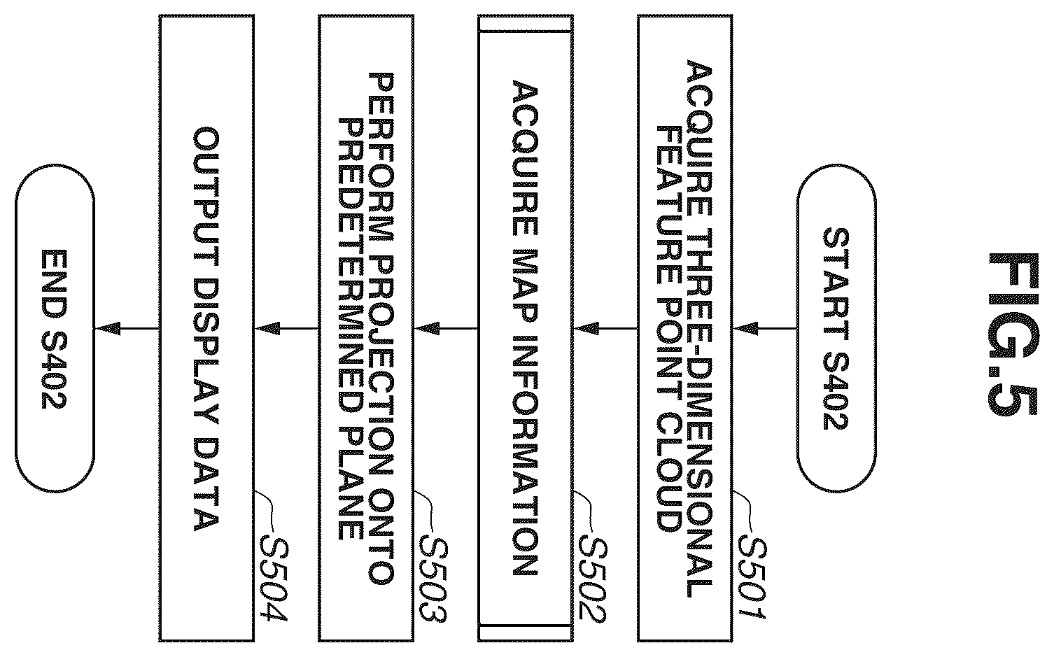 Patent US12367689 Figure 5 – Information processing apparatus, information processing method, and recording medium