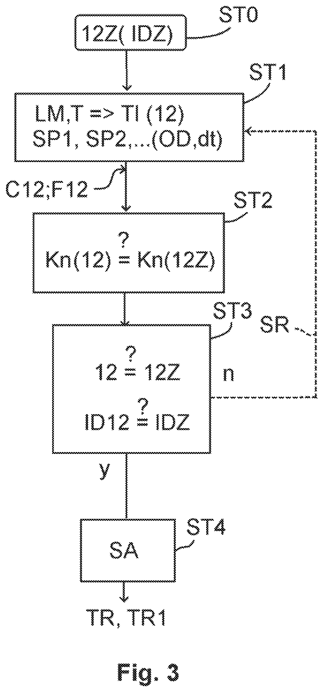 Patent US12367690 Figure 4 – Method for controlling a vehicle in a depot, travel control unit, and vehicle having said travel control unit