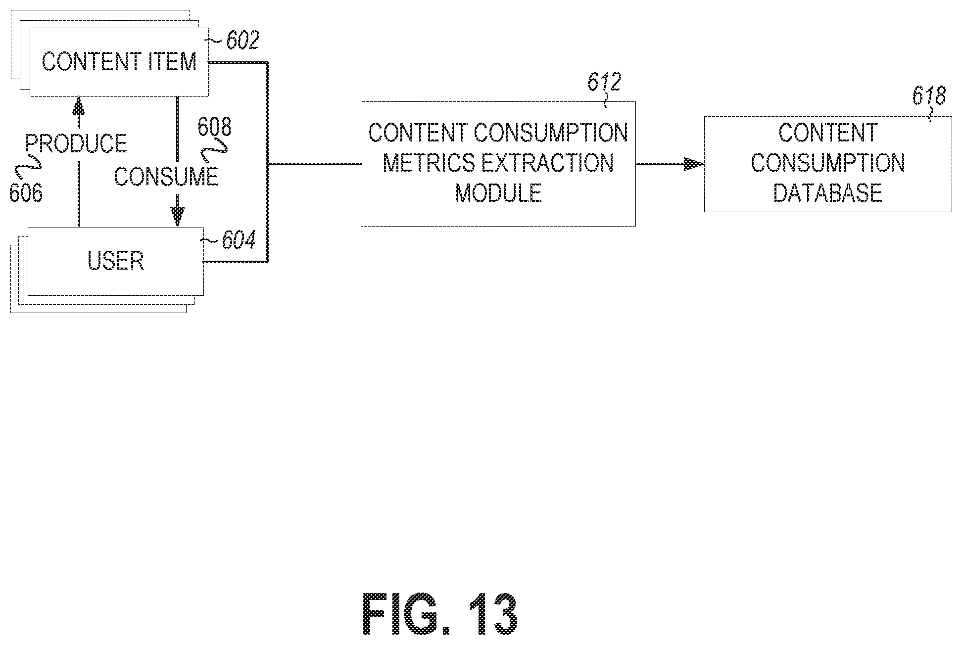 Patent US12367693 Figure 13 – Messaging system for engagement analysis based on labels