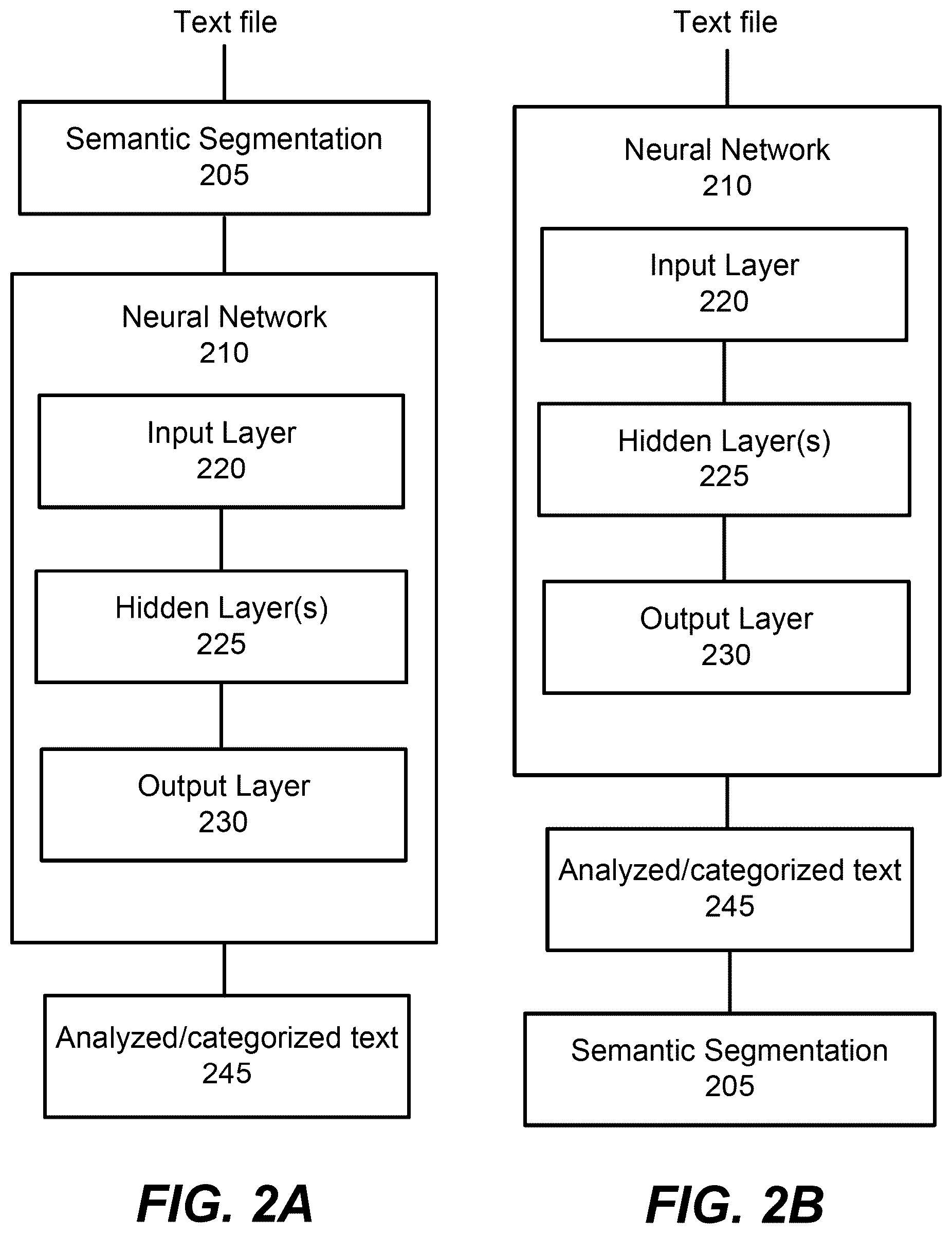 Patent US12367694 Figure 2 – Methods and systems for semantically segmenting a source text image based on a text area threshold determination