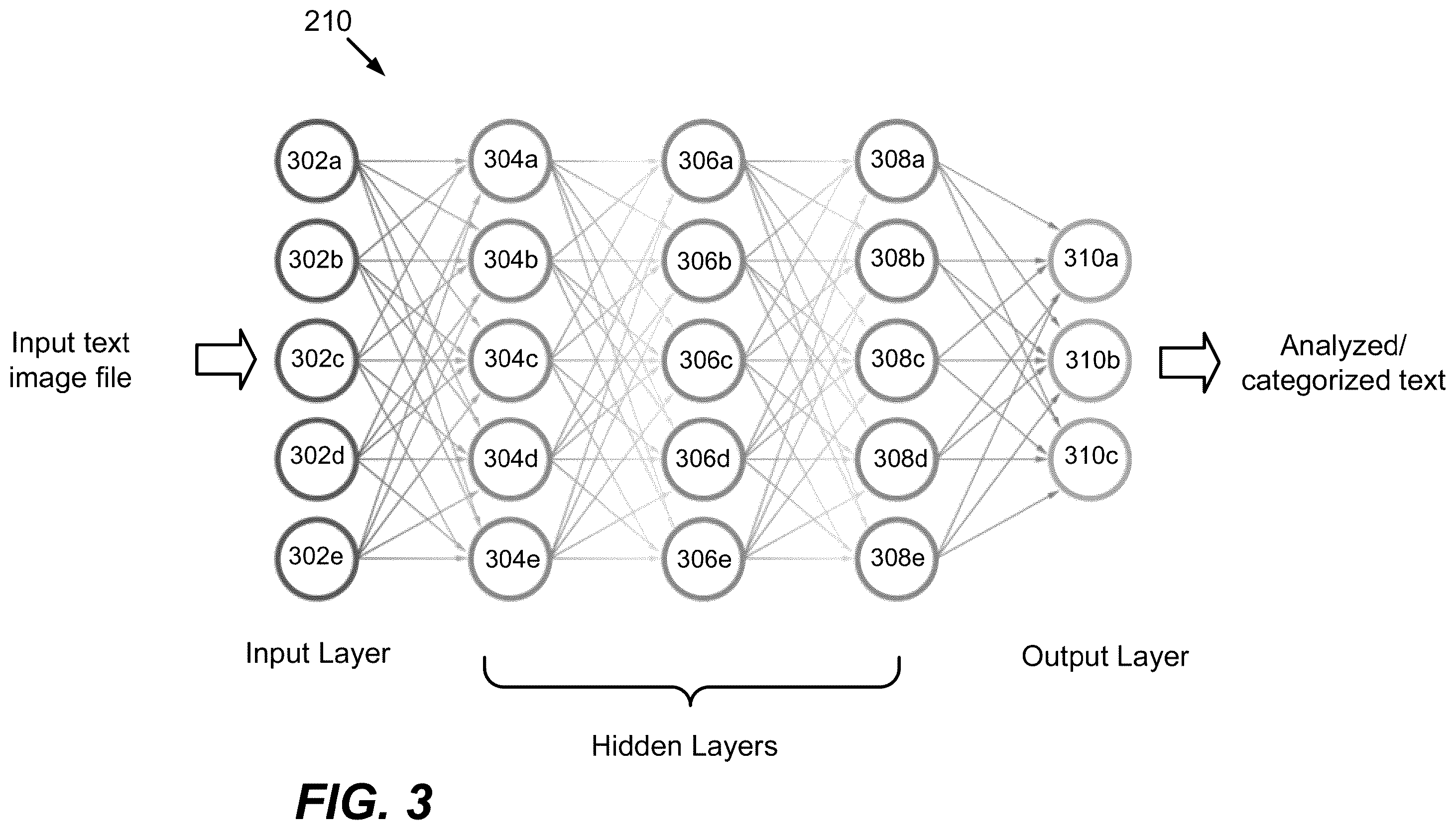 Patent US12367694 Figure 3 – Methods and systems for semantically segmenting a source text image based on a text area threshold determination