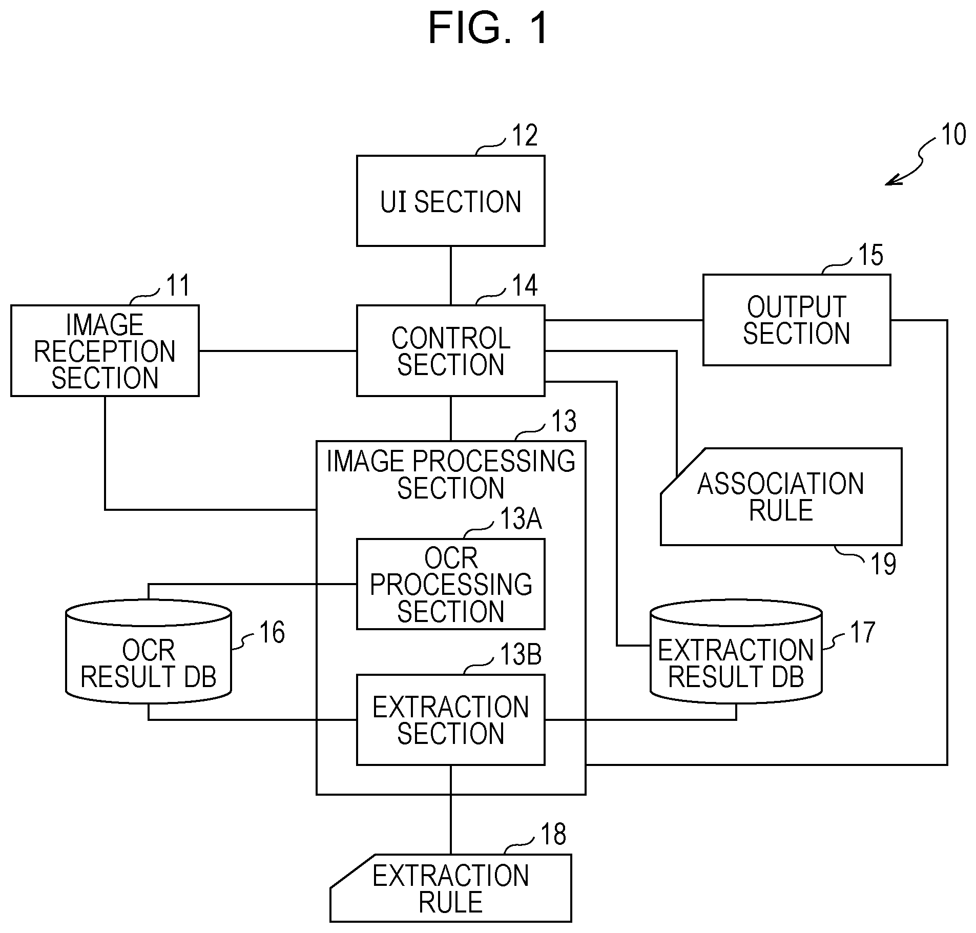 Patent US12367695 — Information processing apparatus, information processing method, and non-transitory computer readable medium — Figure 1
