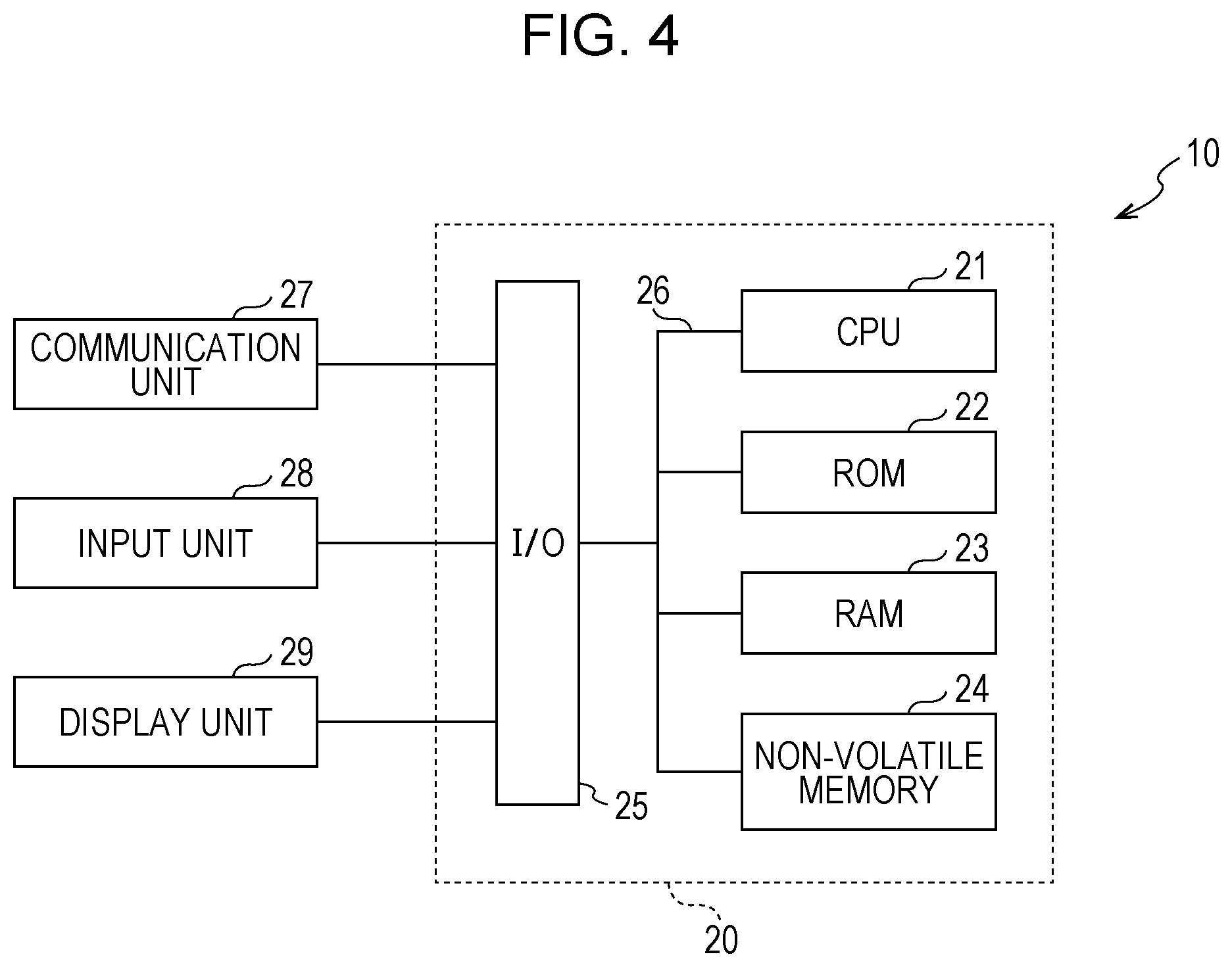 Patent US12367695 Figure 3 – Information processing apparatus, information processing method, and non-transitory computer readable medium