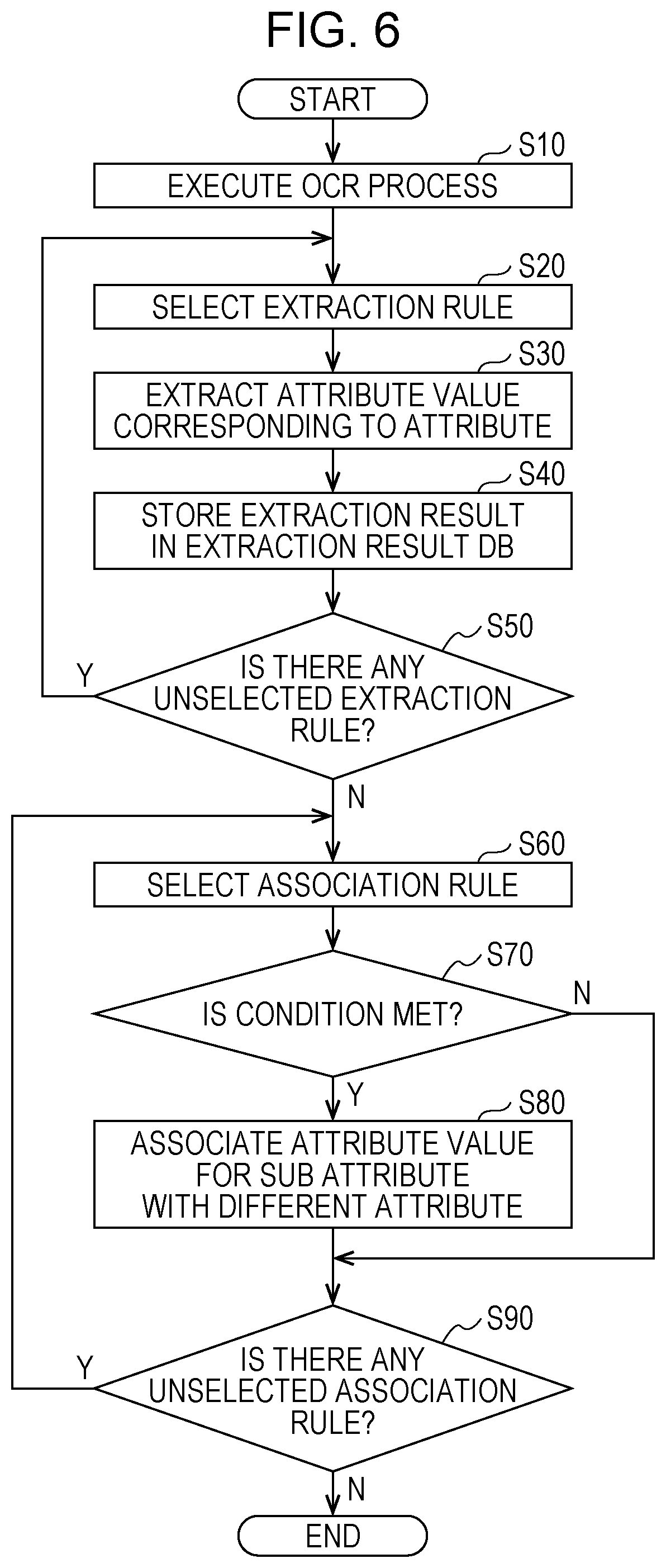 Patent US12367695 Figure 5 – Information processing apparatus, information processing method, and non-transitory computer readable medium