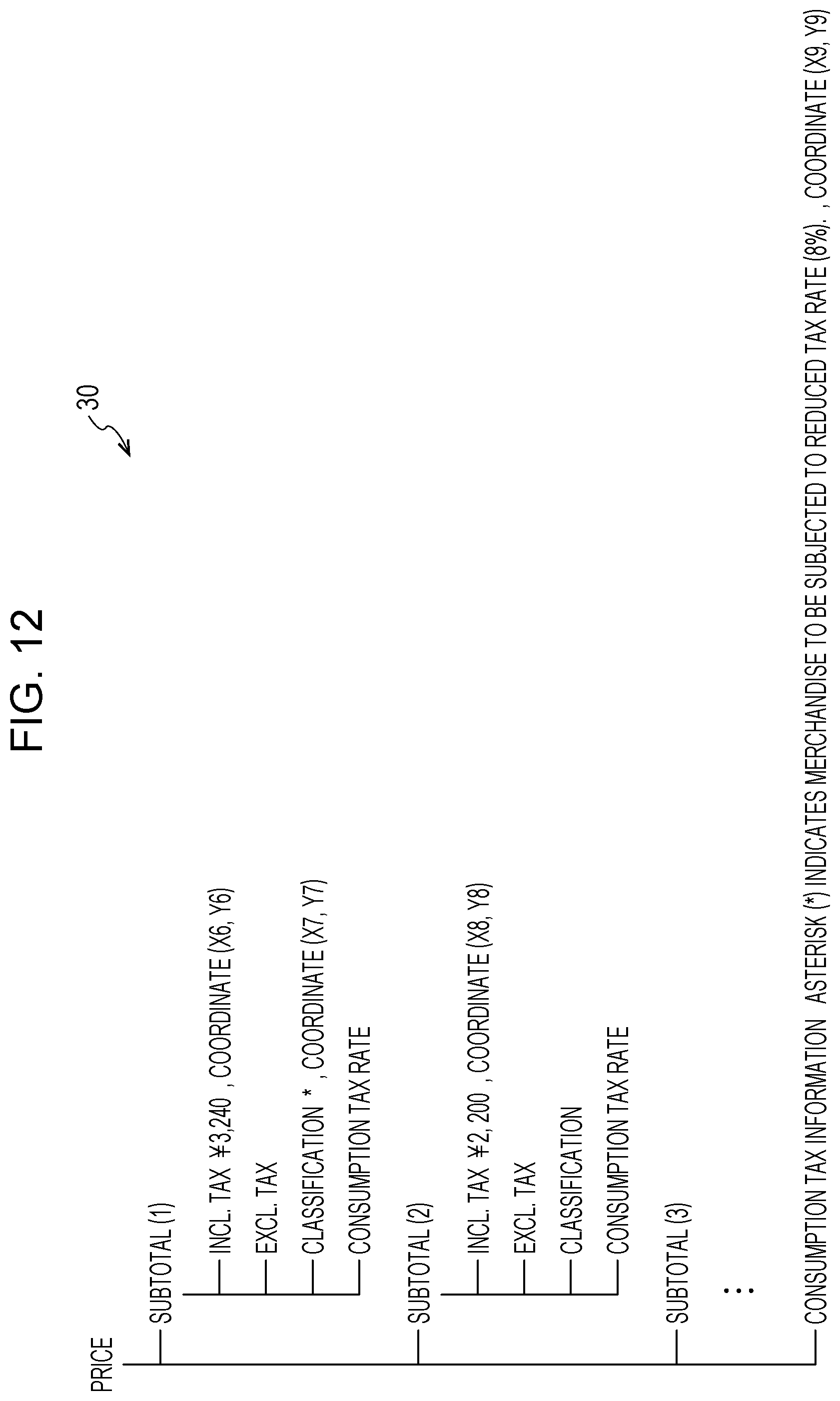 Patent US12367695 Figure 10 – Information processing apparatus, information processing method, and non-transitory computer readable medium