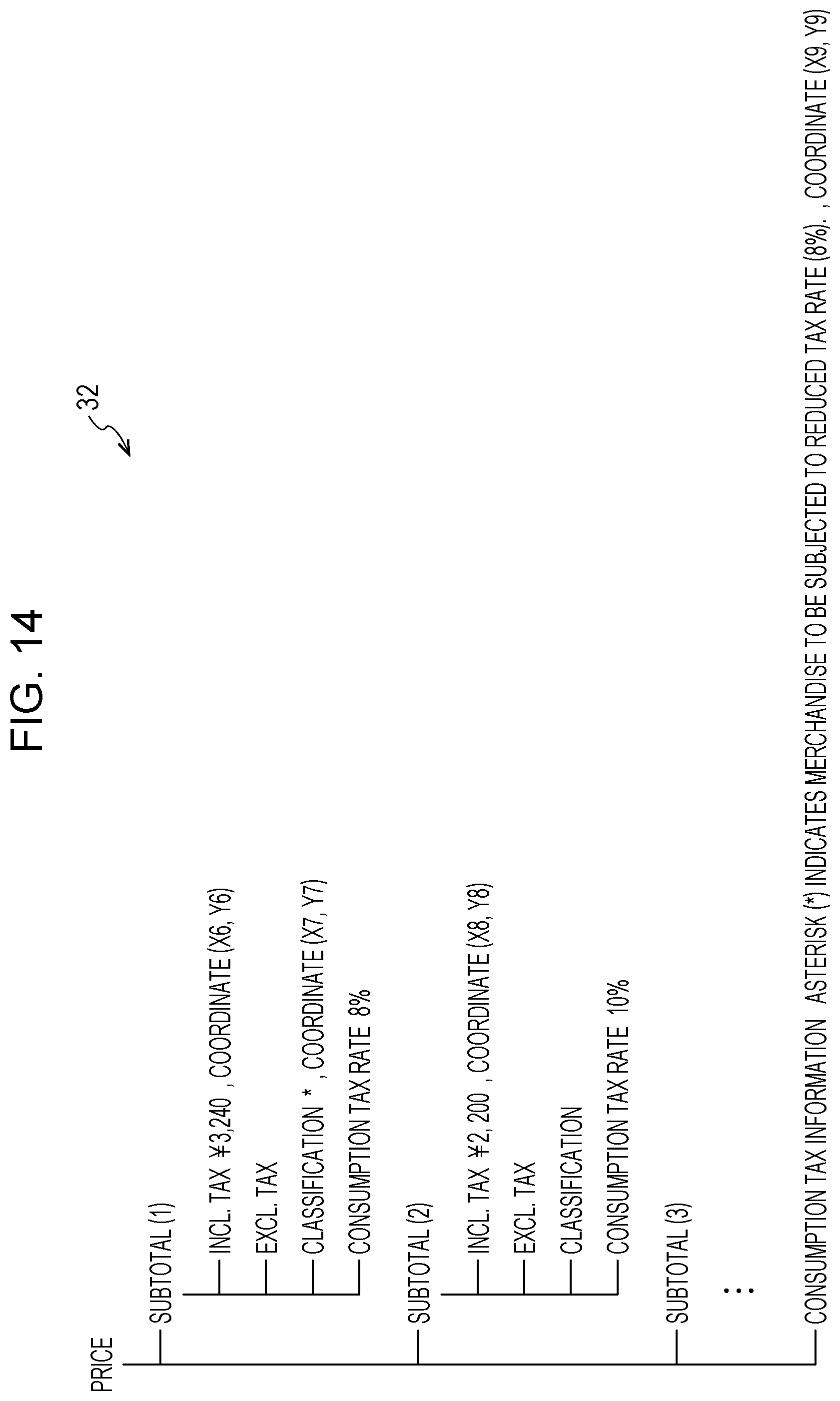 Patent US12367695 Figure 12 – Information processing apparatus, information processing method, and non-transitory computer readable medium