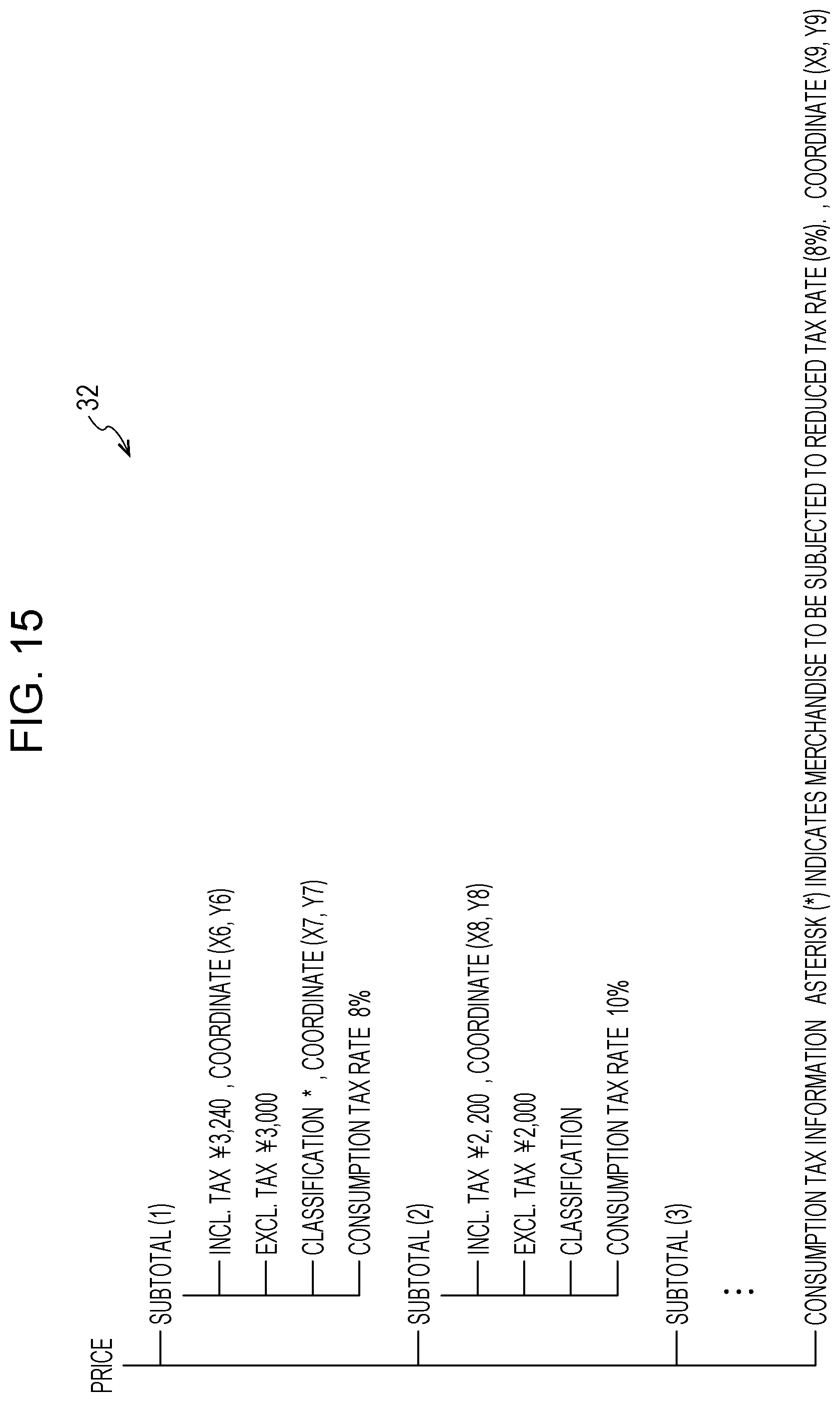 Patent US12367695 Figure 13 – Information processing apparatus, information processing method, and non-transitory computer readable medium