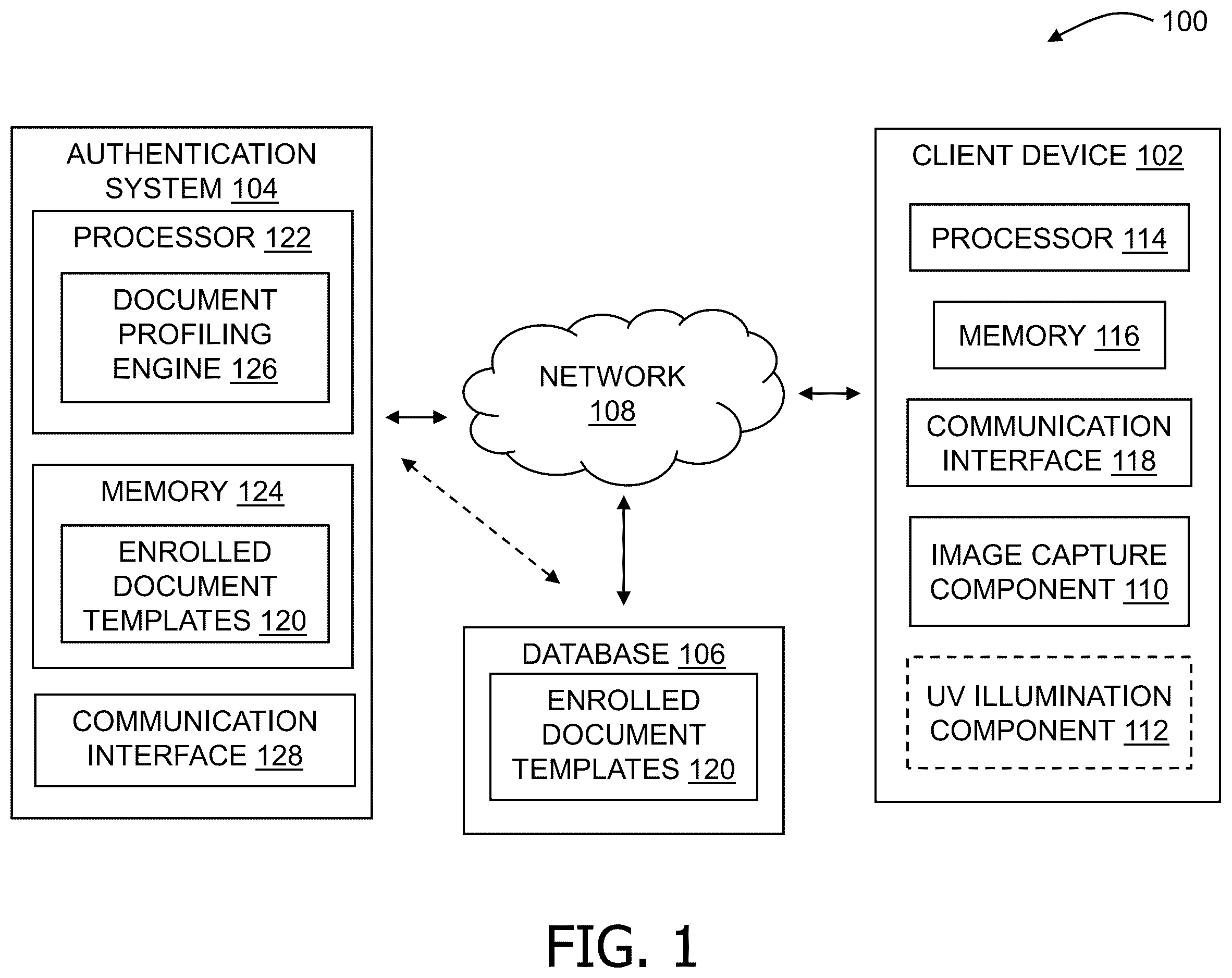 Patent US12367696 Figure 1 – Systems and methods for document authentication