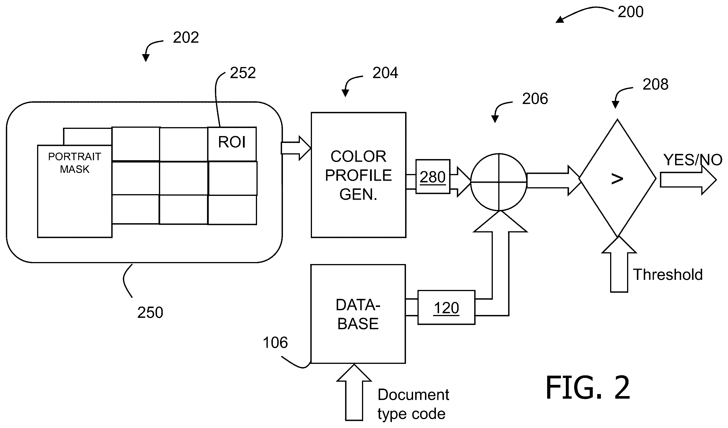 Patent US12367696 Figure 2 – Systems and methods for document authentication