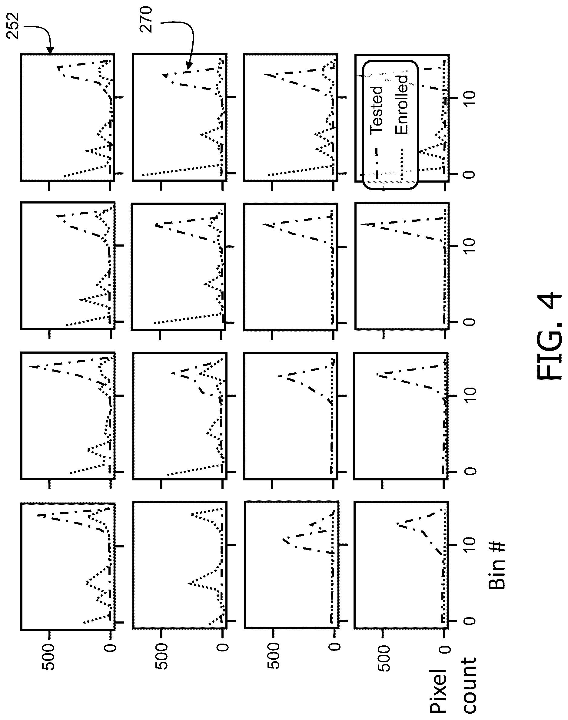 Patent US12367696 Figure 4 – Systems and methods for document authentication