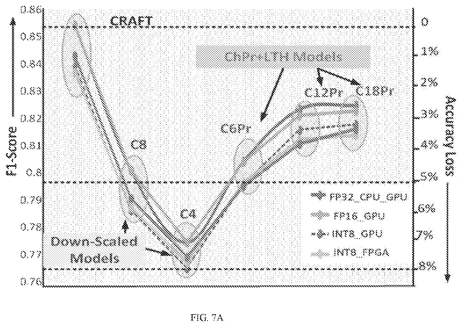 Patent US12367697 Figure 7 – Method and system for generating a data model for text extraction from documents