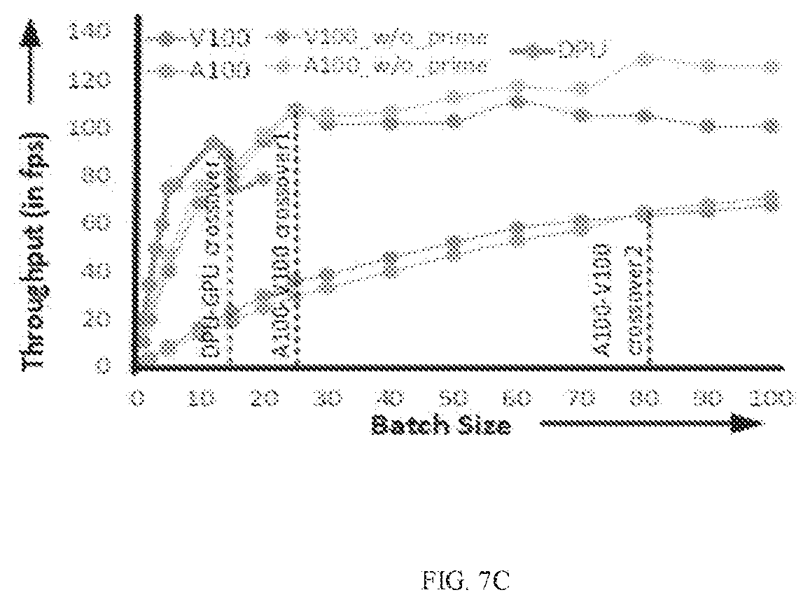Patent US12367697 Figure 9 – Method and system for generating a data model for text extraction from documents