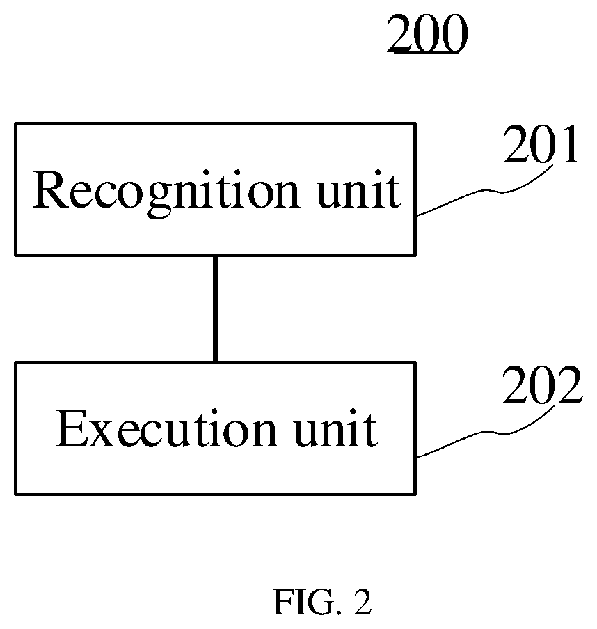 Patent US12367698 Figure 2 – Cross-region document content recognition method, apparatus and medium