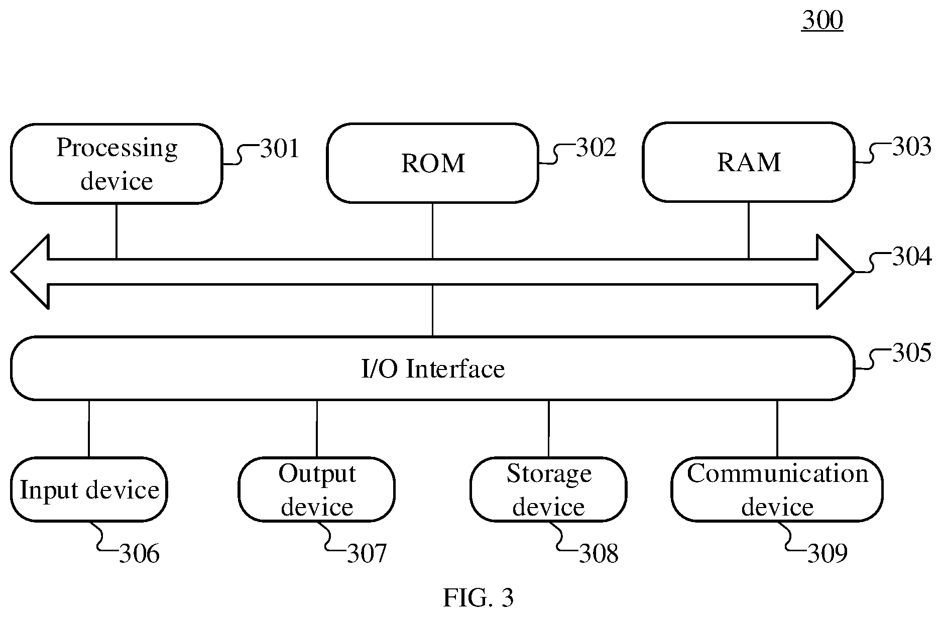 Patent US12367698 Figure 3 – Cross-region document content recognition method, apparatus and medium