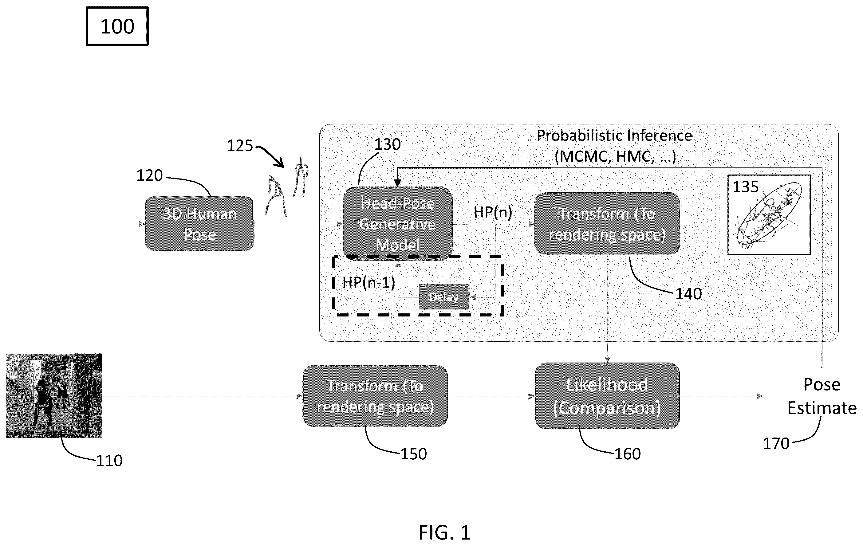 Patent US12367699 Figure 1 – Systems, methods, and devices for head pose determination