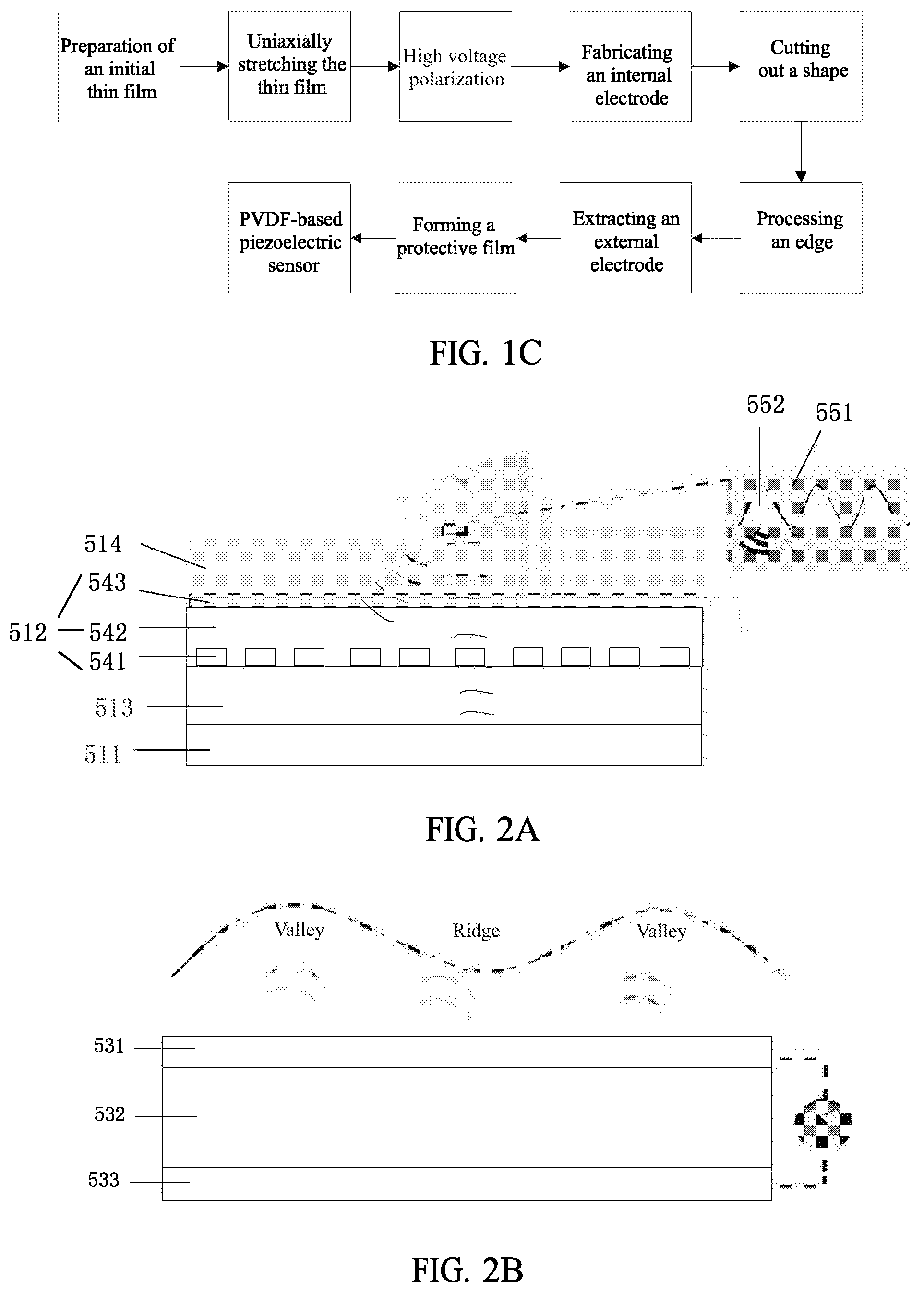 Patent US12367700 Figure 2 – Ultrasonic sensor, method for preparing ultrasonic sensor, and display apparatus