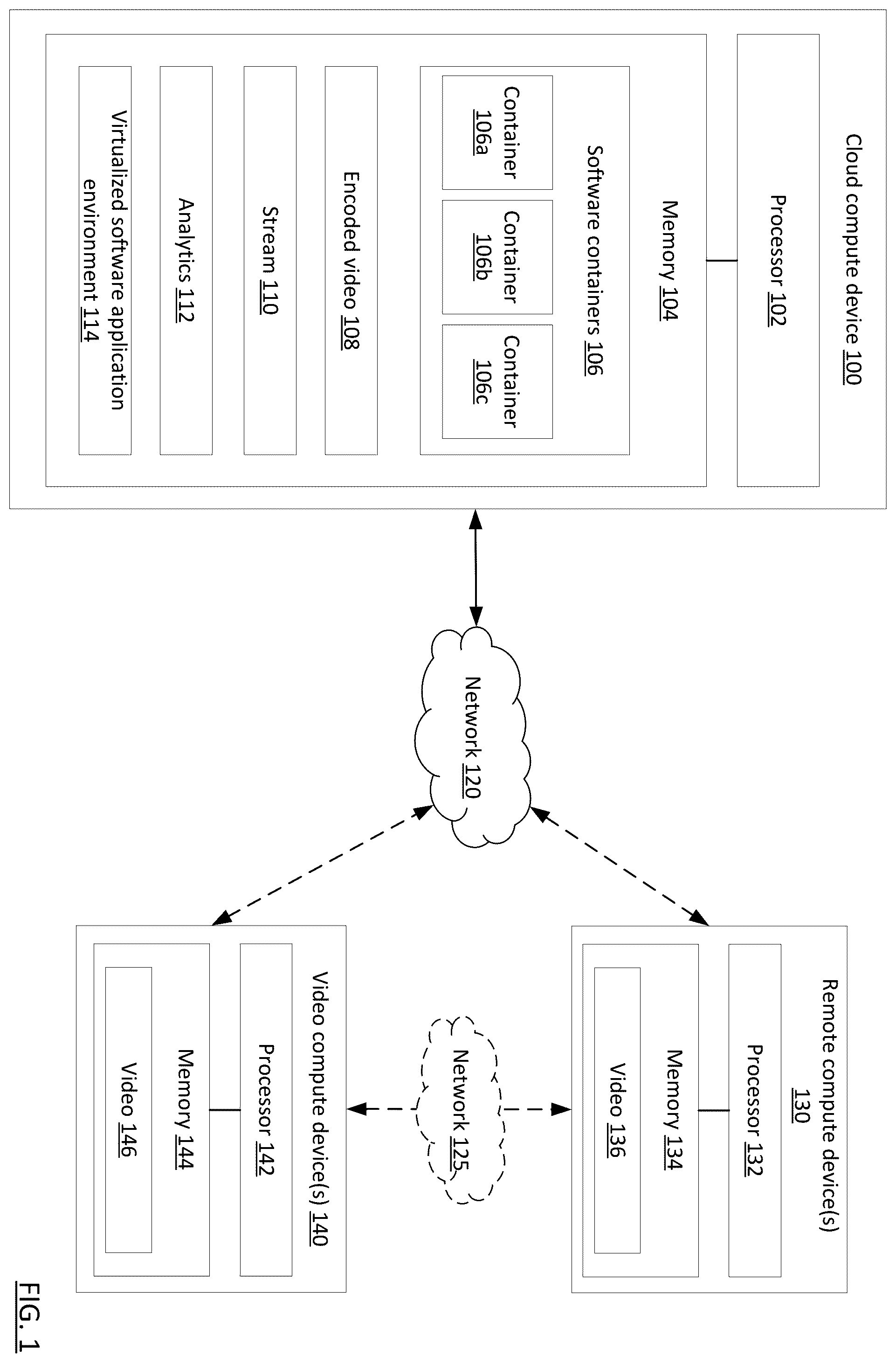 Patent US12367702 Figure 1 – Methods and apparatus for simulating a virtual camera using a computer to generate analytics of a video