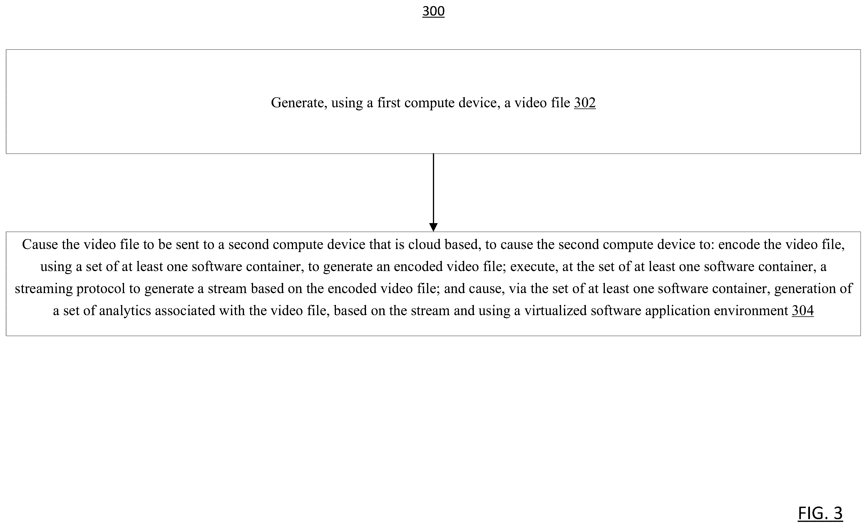 Patent US12367702 Figure 3 – Methods and apparatus for simulating a virtual camera using a computer to generate analytics of a video