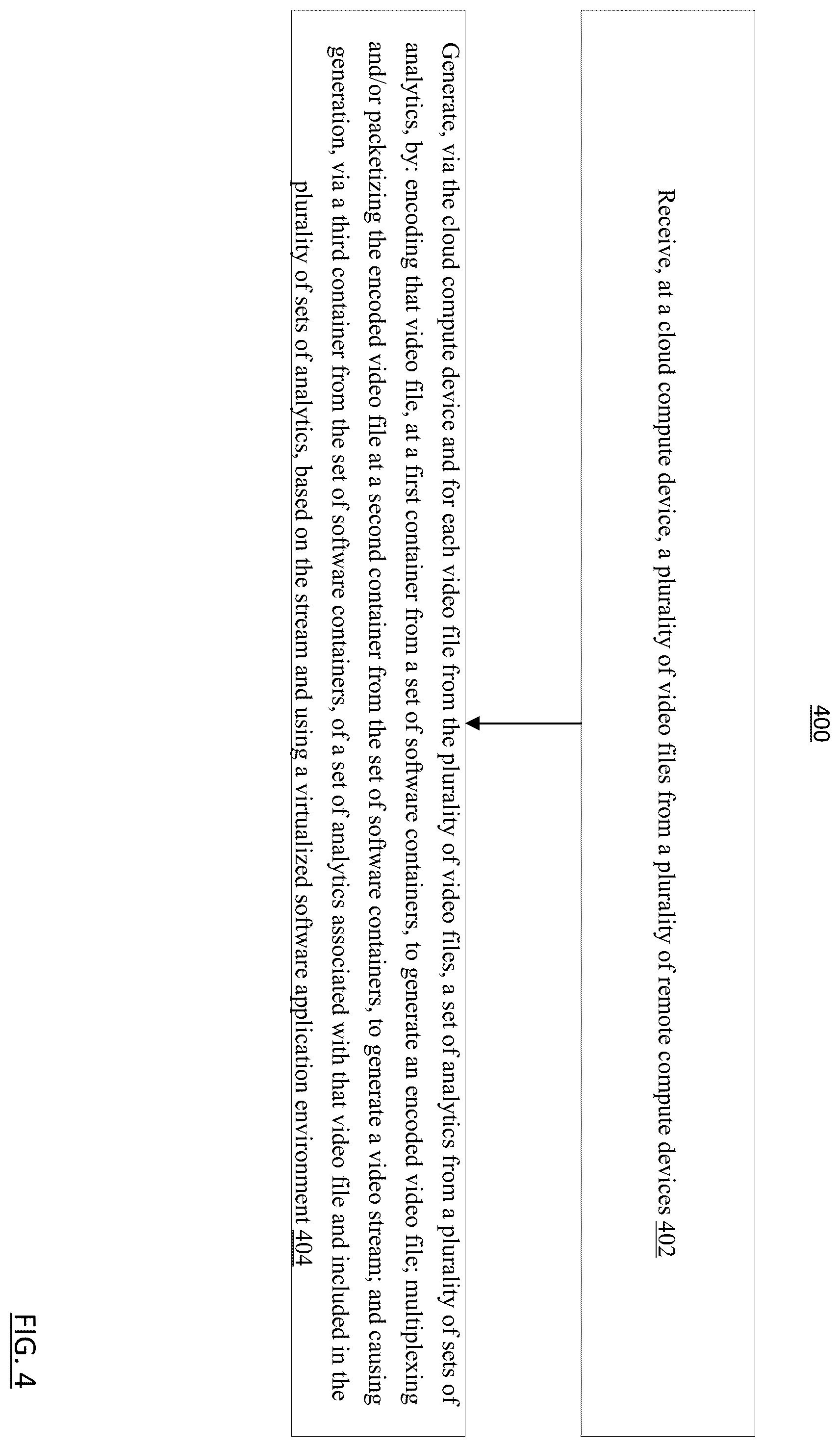 Patent US12367702 Figure 4 – Methods and apparatus for simulating a virtual camera using a computer to generate analytics of a video
