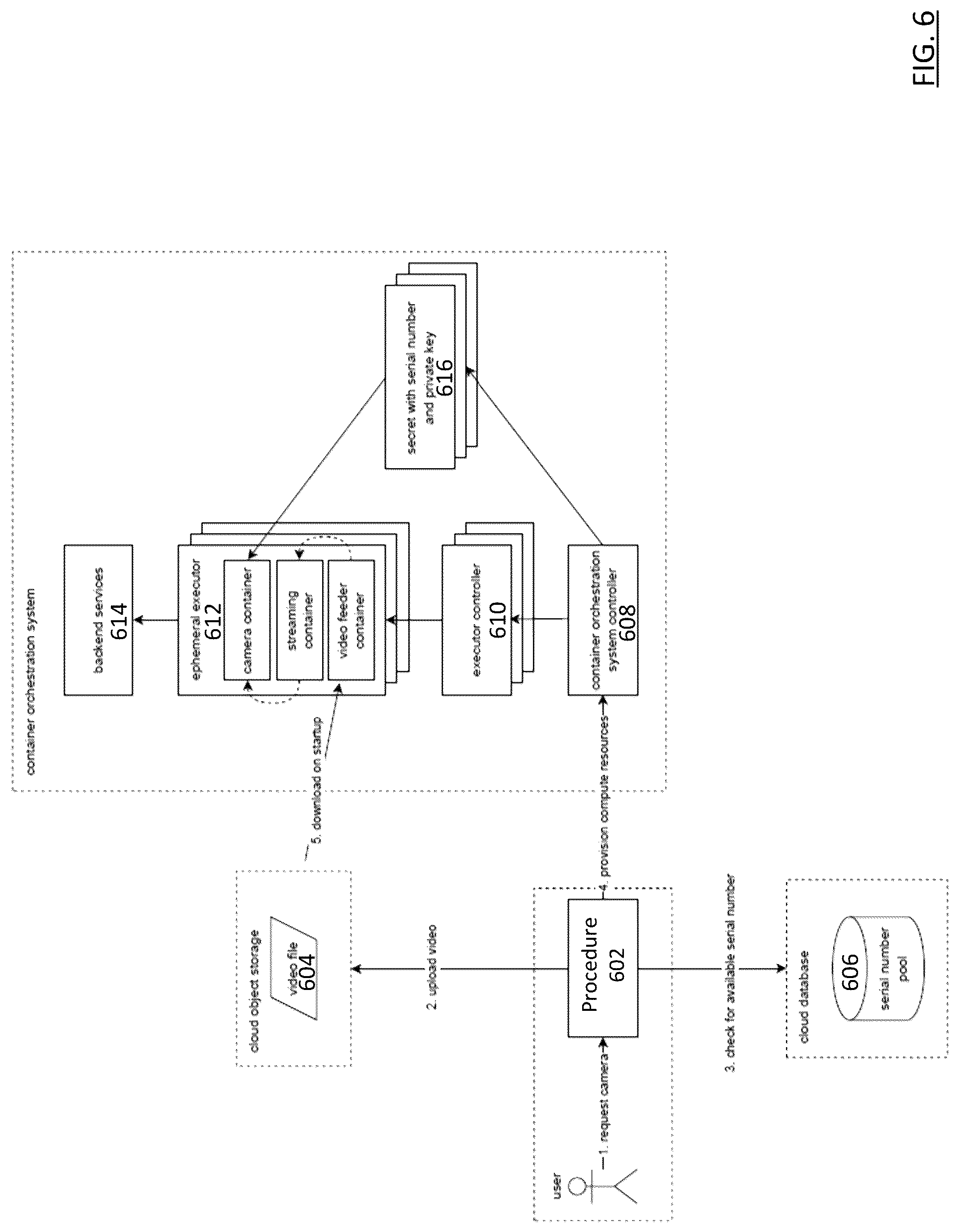 Patent US12367702 Figure 6 – Methods and apparatus for simulating a virtual camera using a computer to generate analytics of a video
