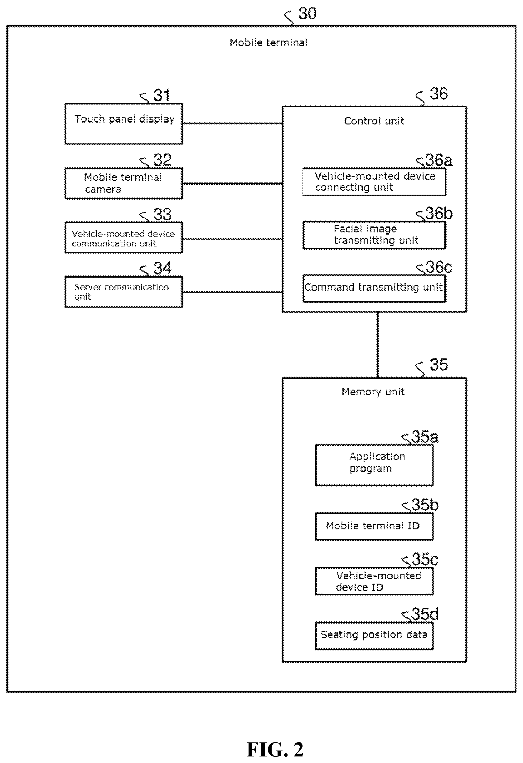 Patent US12367704 Figure 2 – Vehicle-mounted device and server