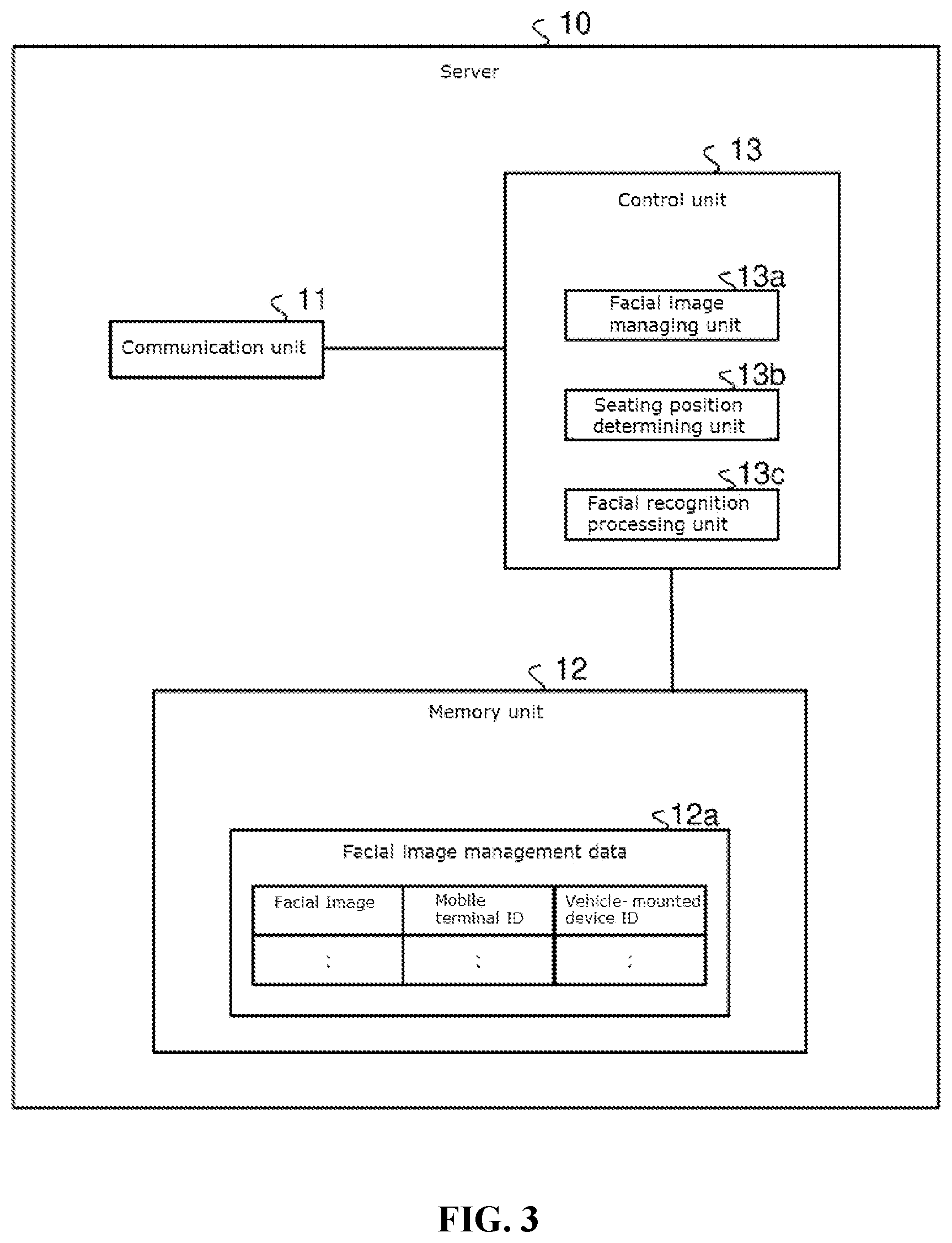 Patent US12367704 Figure 3 – Vehicle-mounted device and server