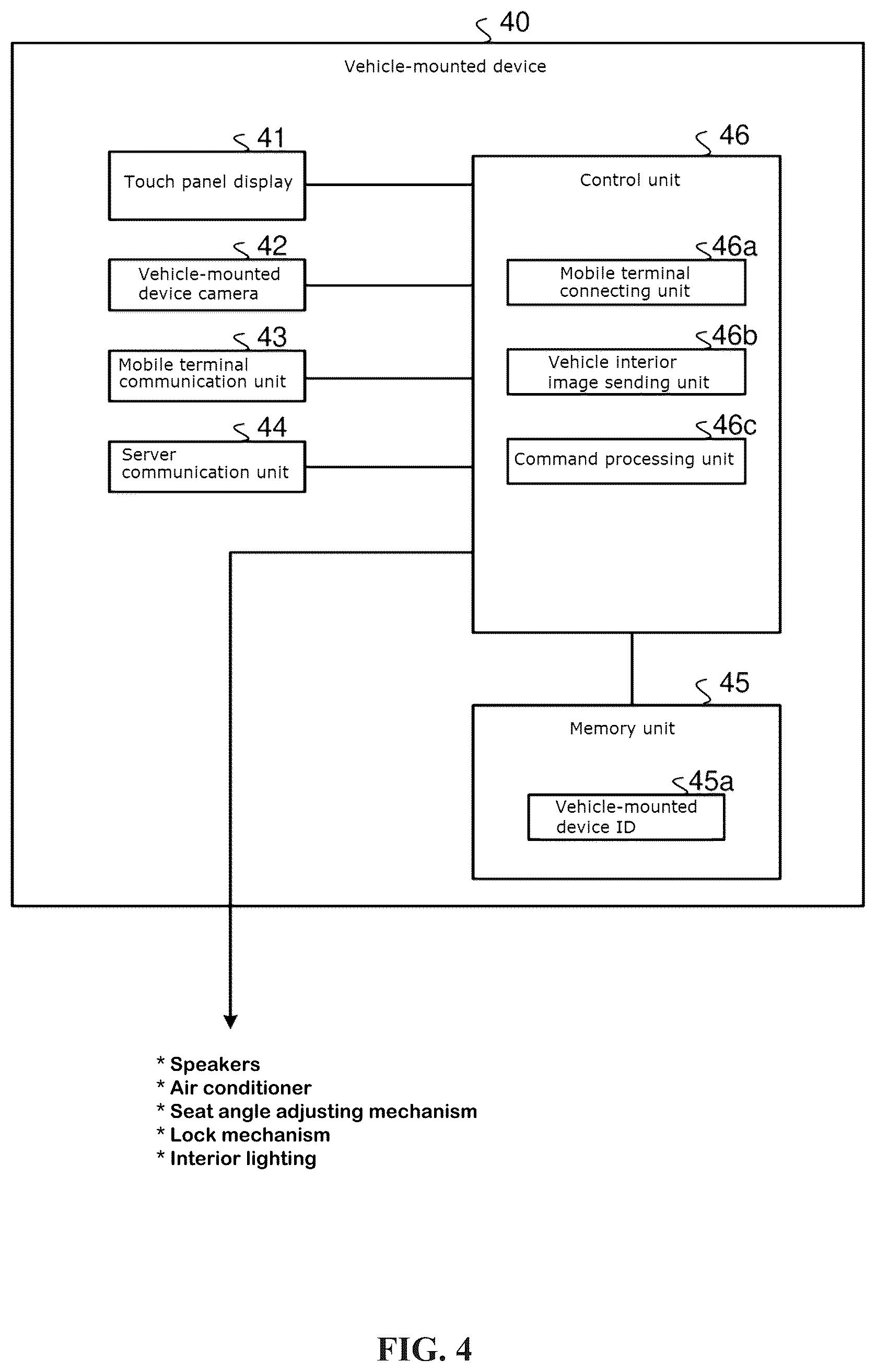 Patent US12367704 Figure 4 – Vehicle-mounted device and server