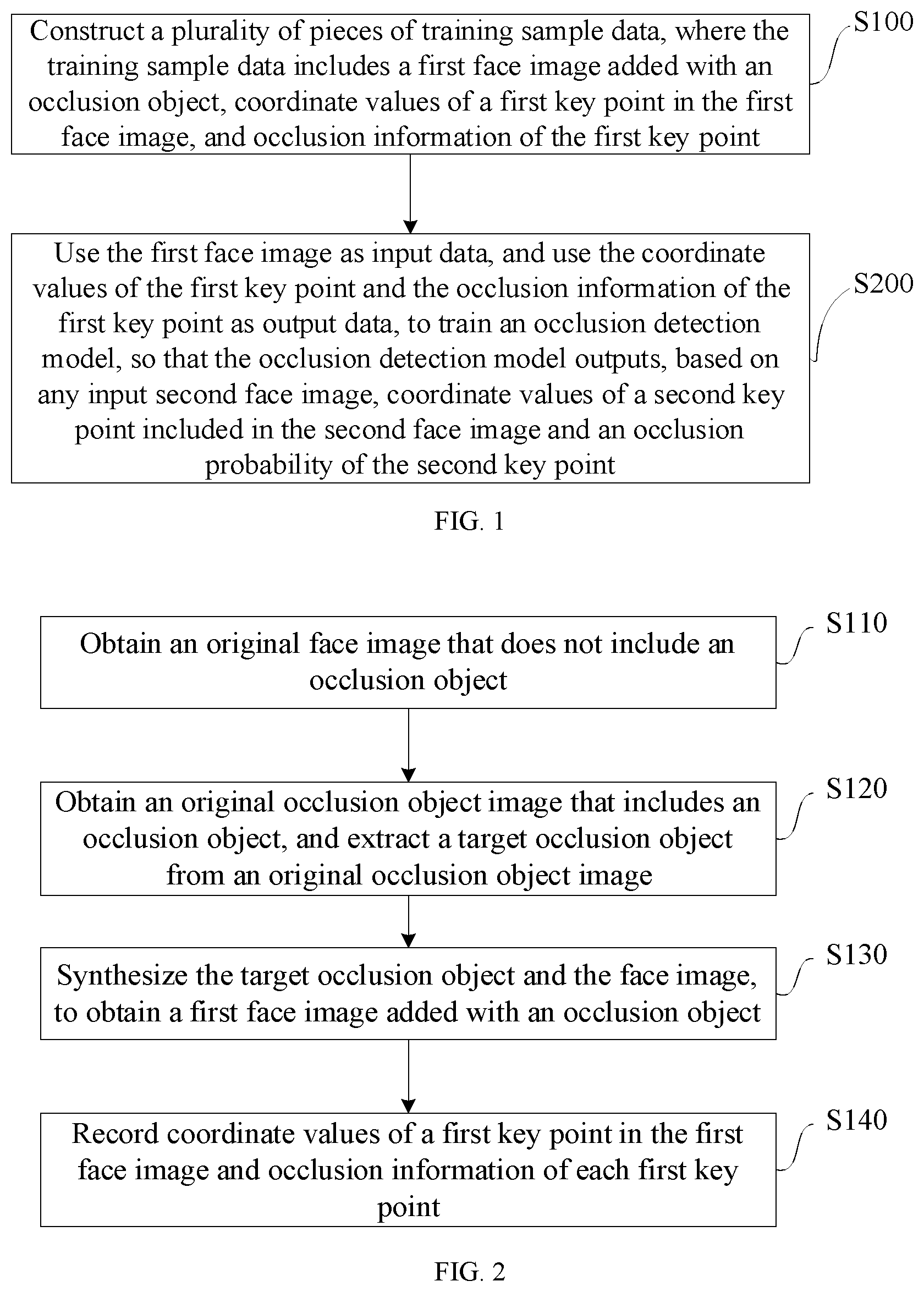 Patent US12367705 Figure 1 – Occlusion detection