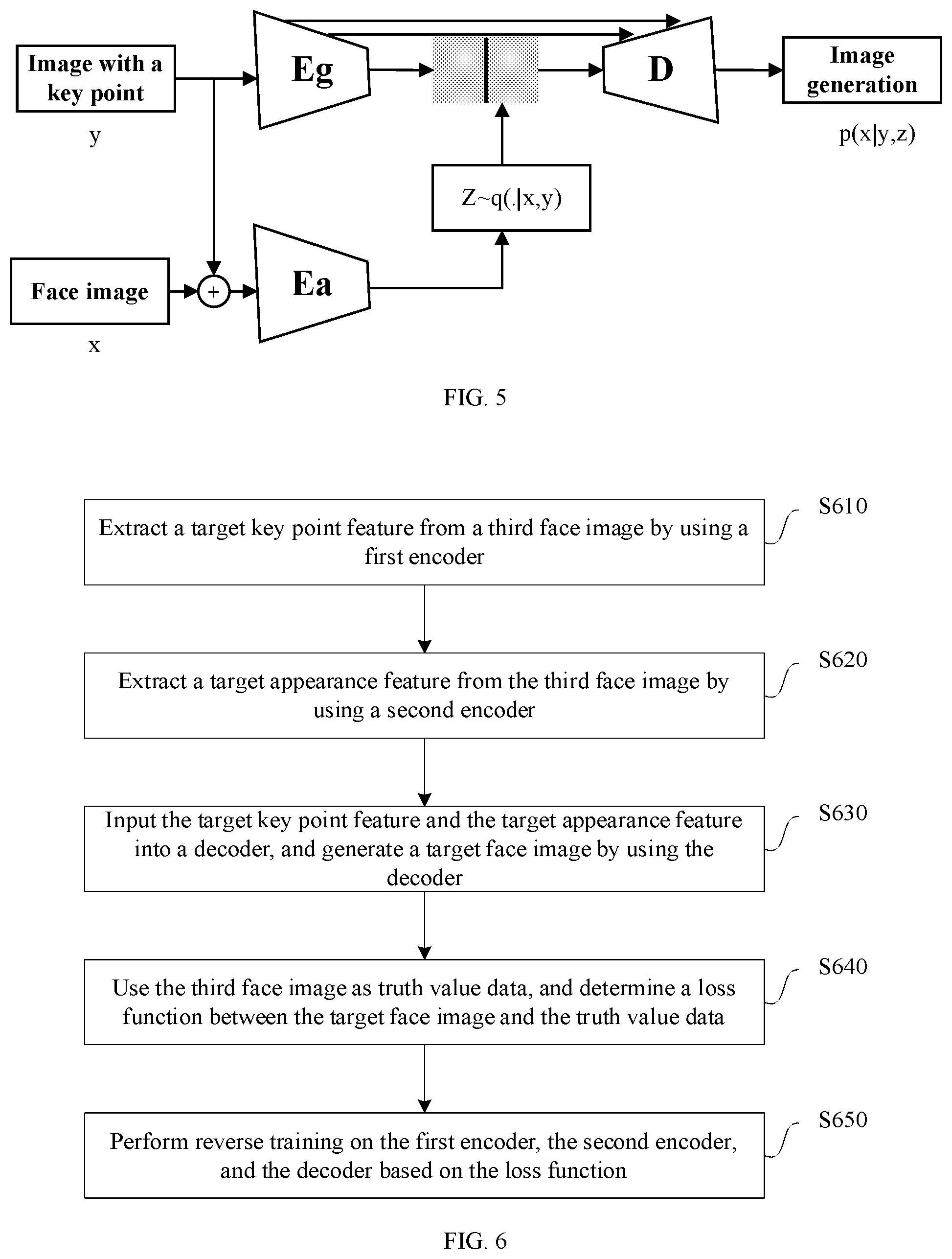 Patent US12367705 Figure 3 – Occlusion detection